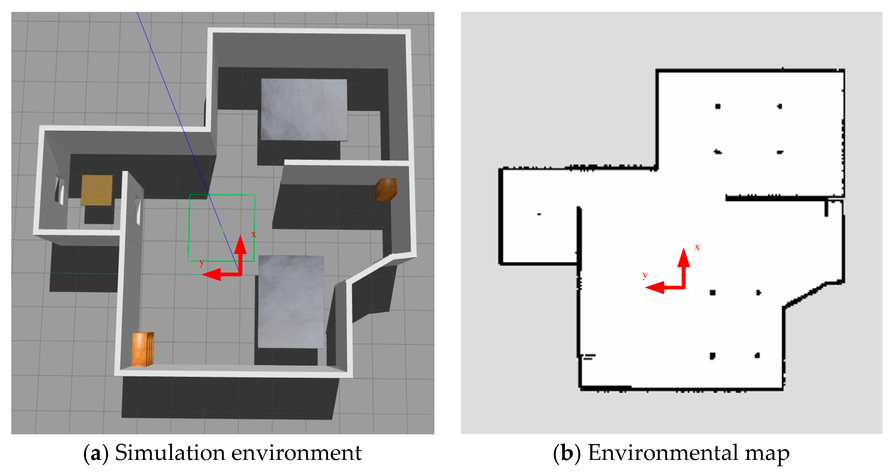 Sensors 25 02471 g003