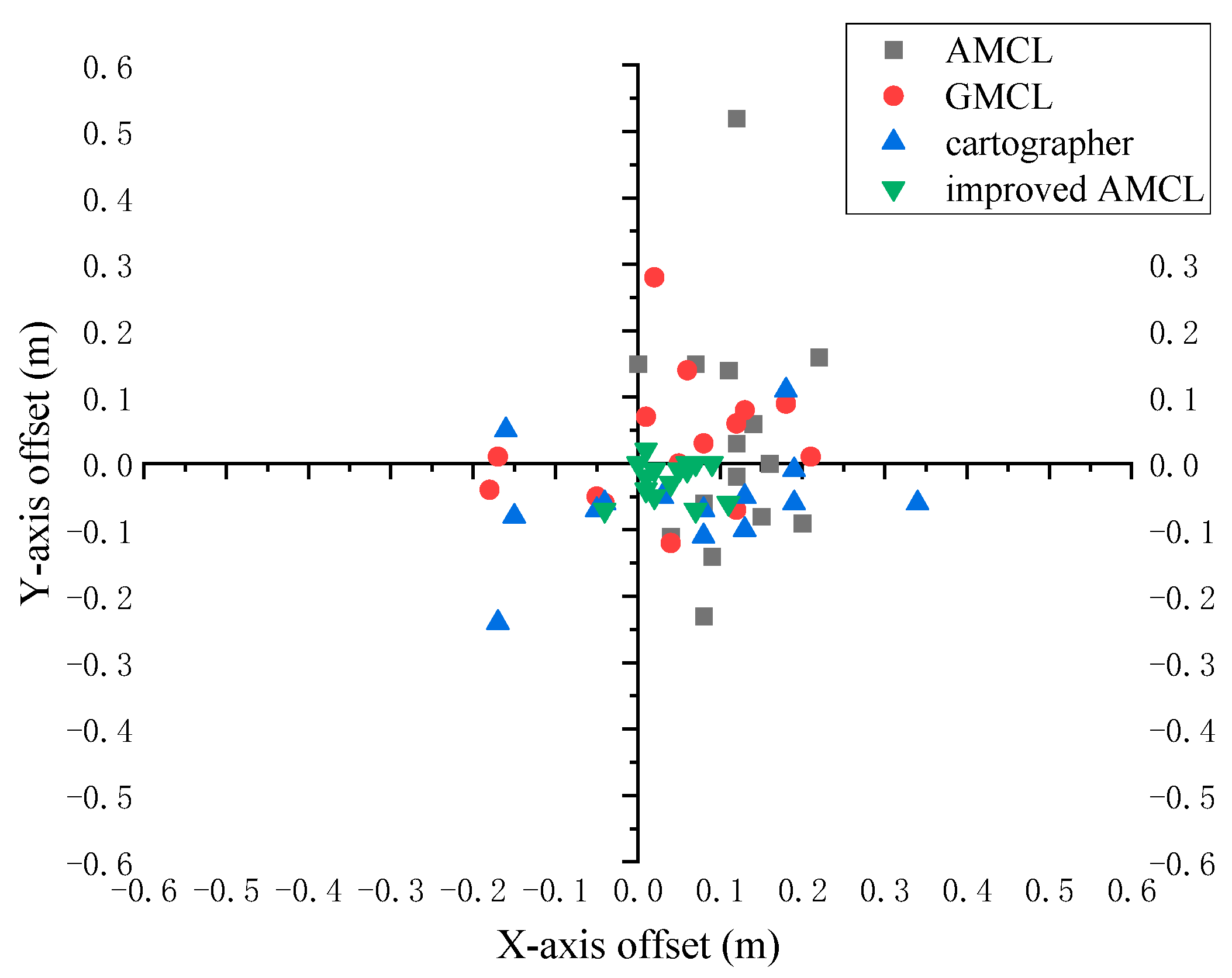 Sensors 25 02471 g005