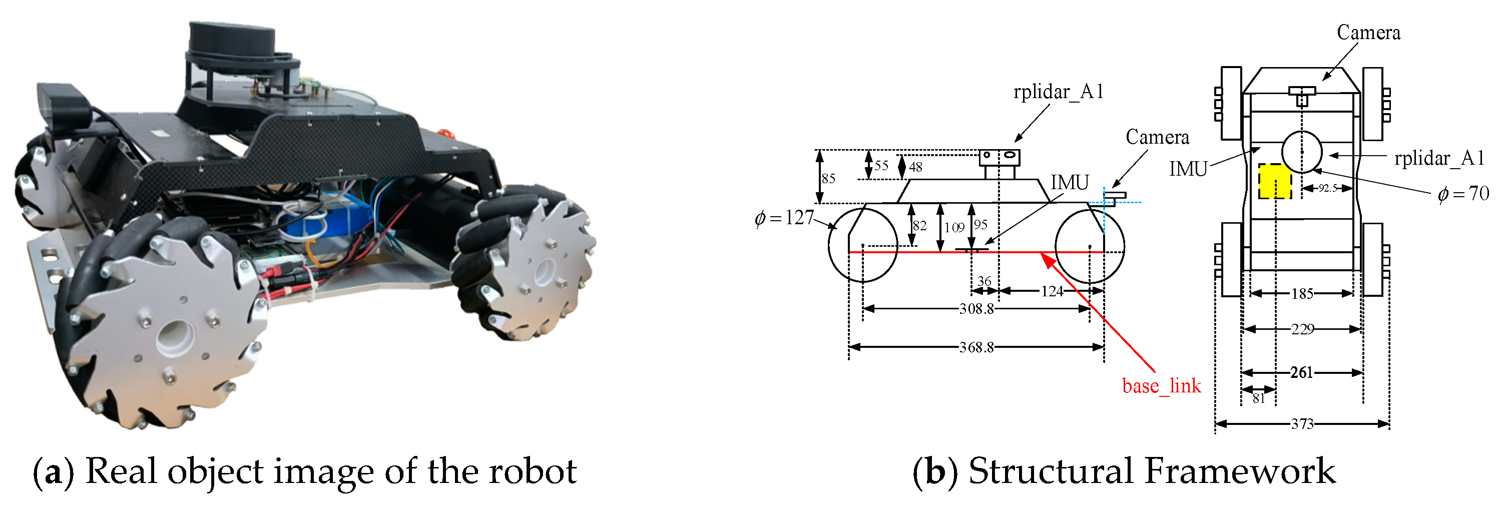 Sensors 25 02471 g011