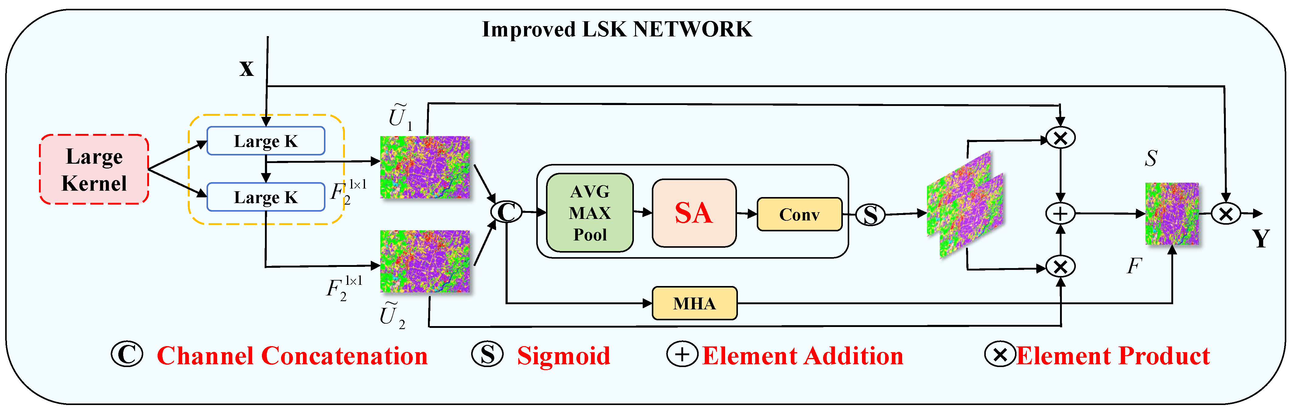 Sensors 25 02472 g004