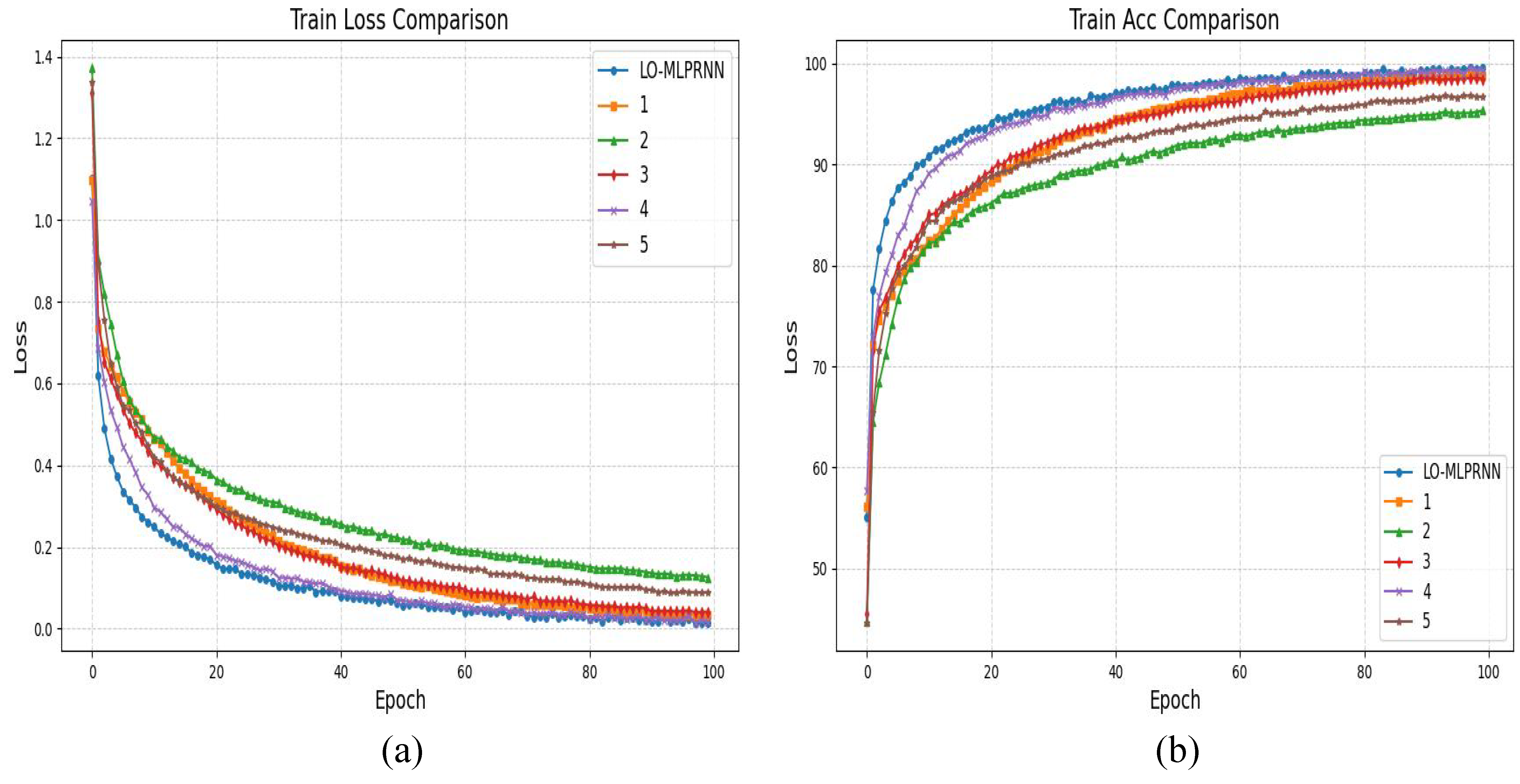 Sensors 25 02472 g011