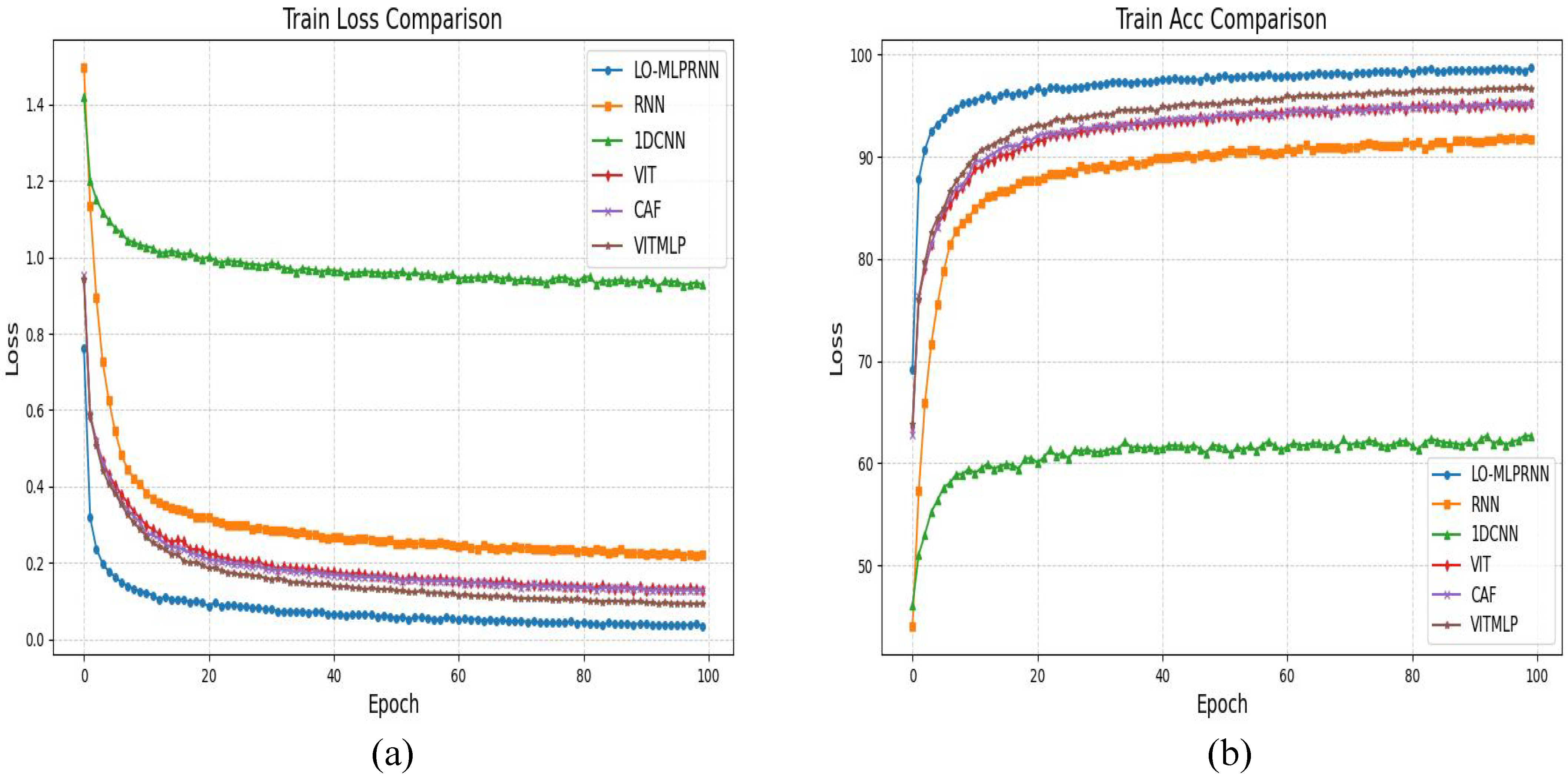 Sensors 25 02472 g014