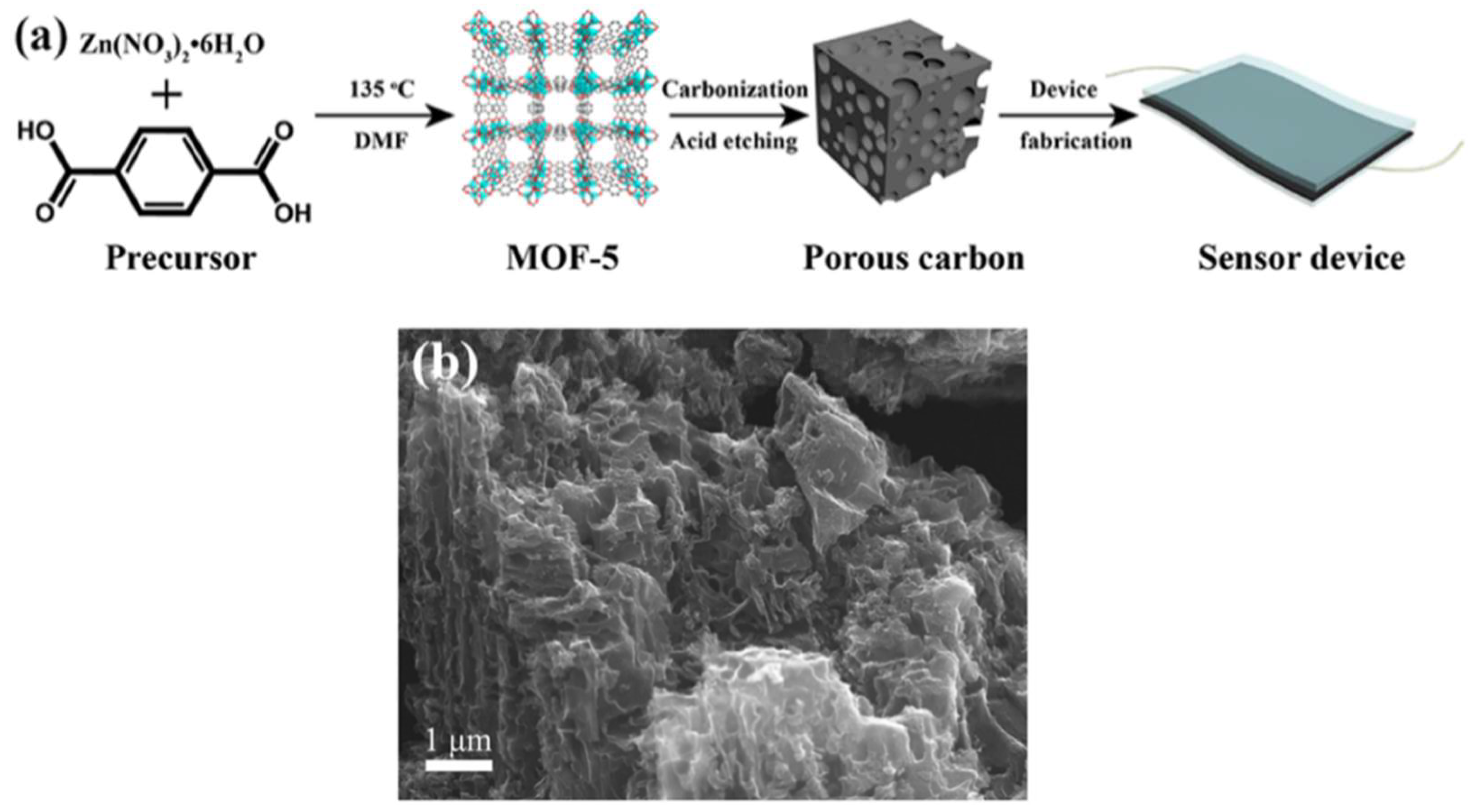 Sensors 25 02473 g001