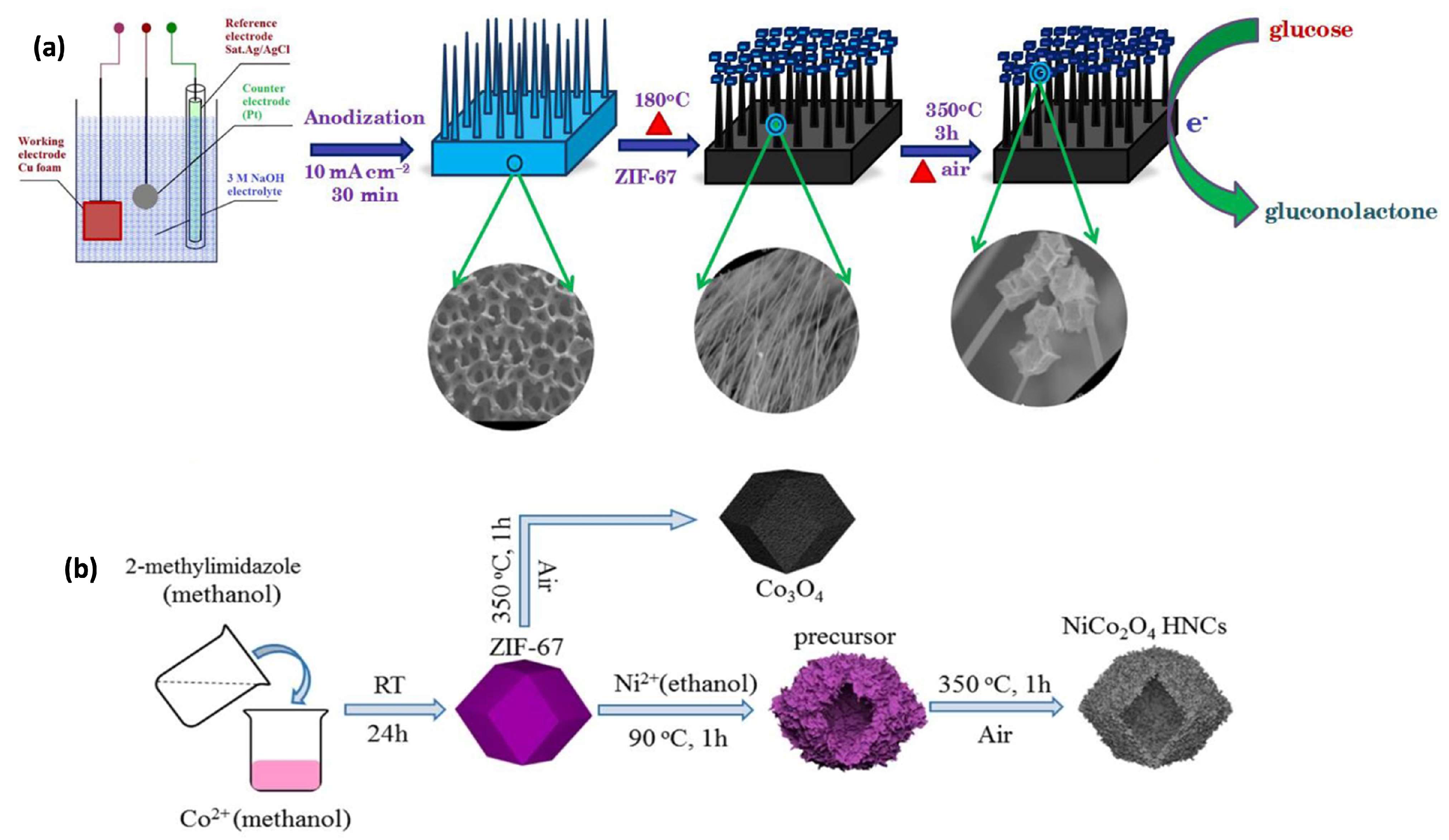 Sensors 25 02473 g004