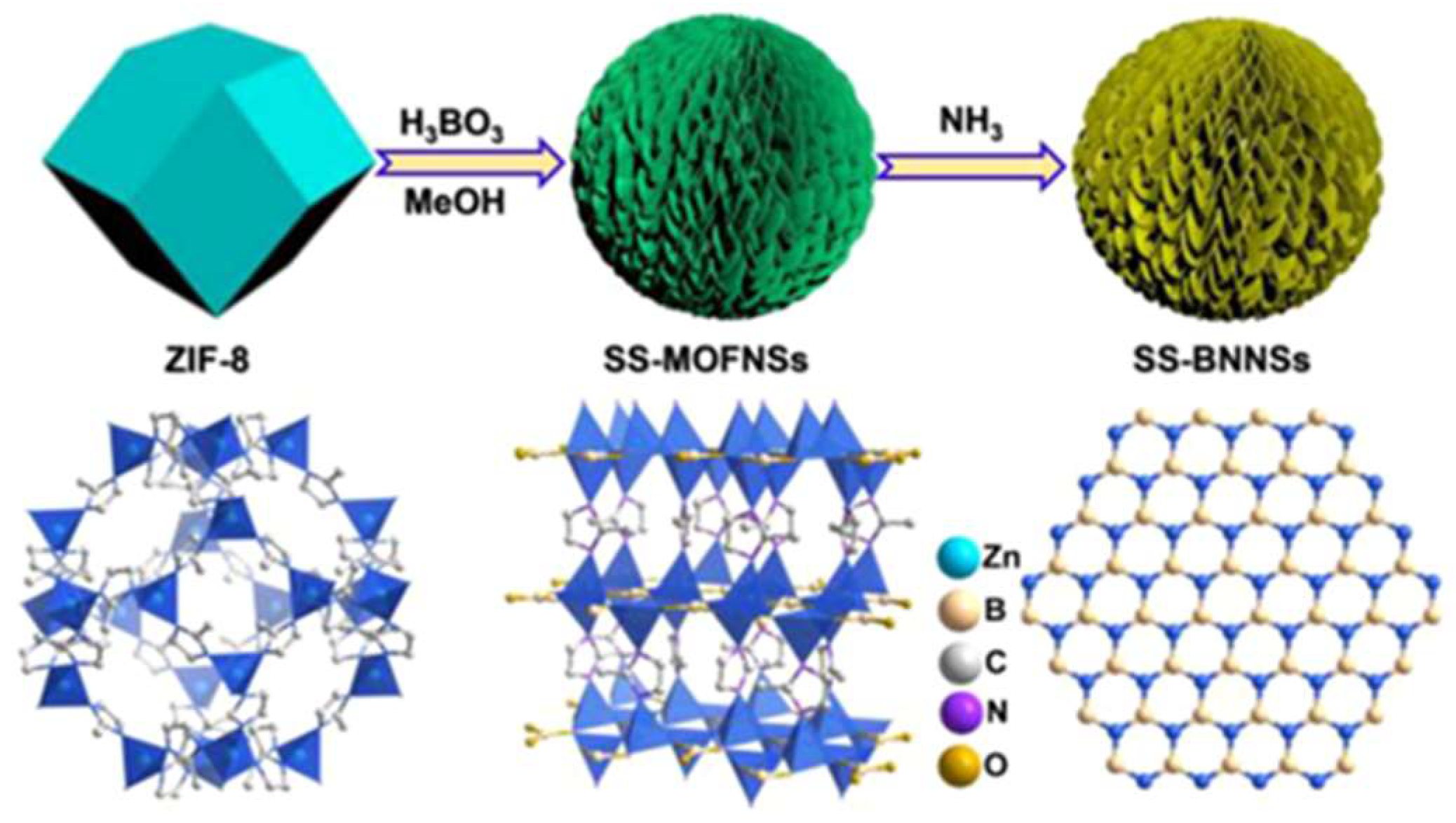 Sensors 25 02473 g006