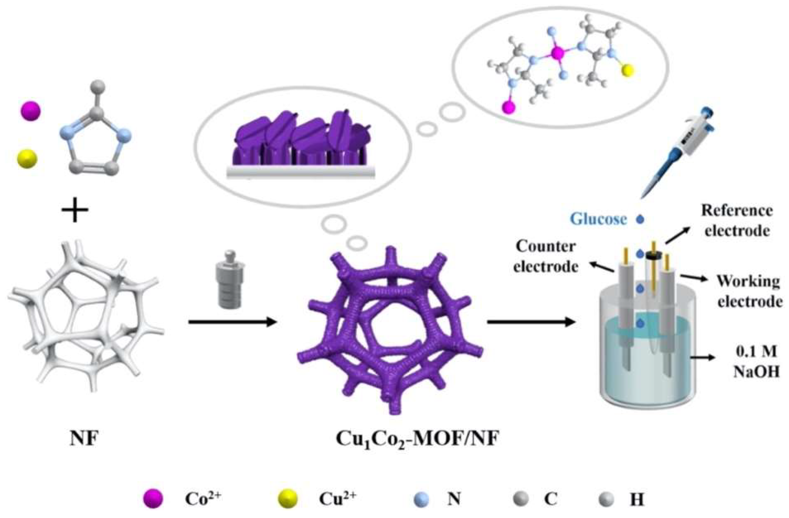 Sensors 25 02473 g010