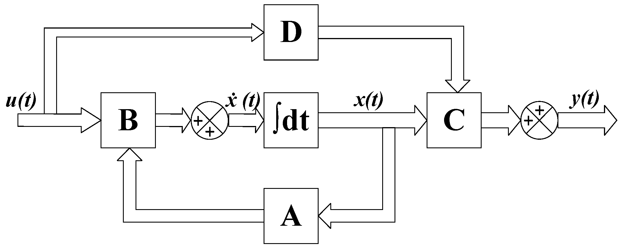 Sensors 25 02476 g002