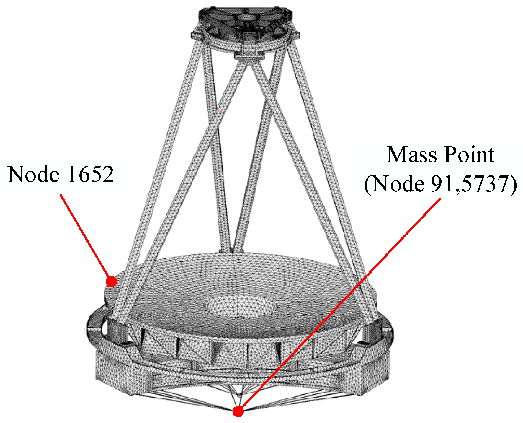 Sensors 25 02476 g003