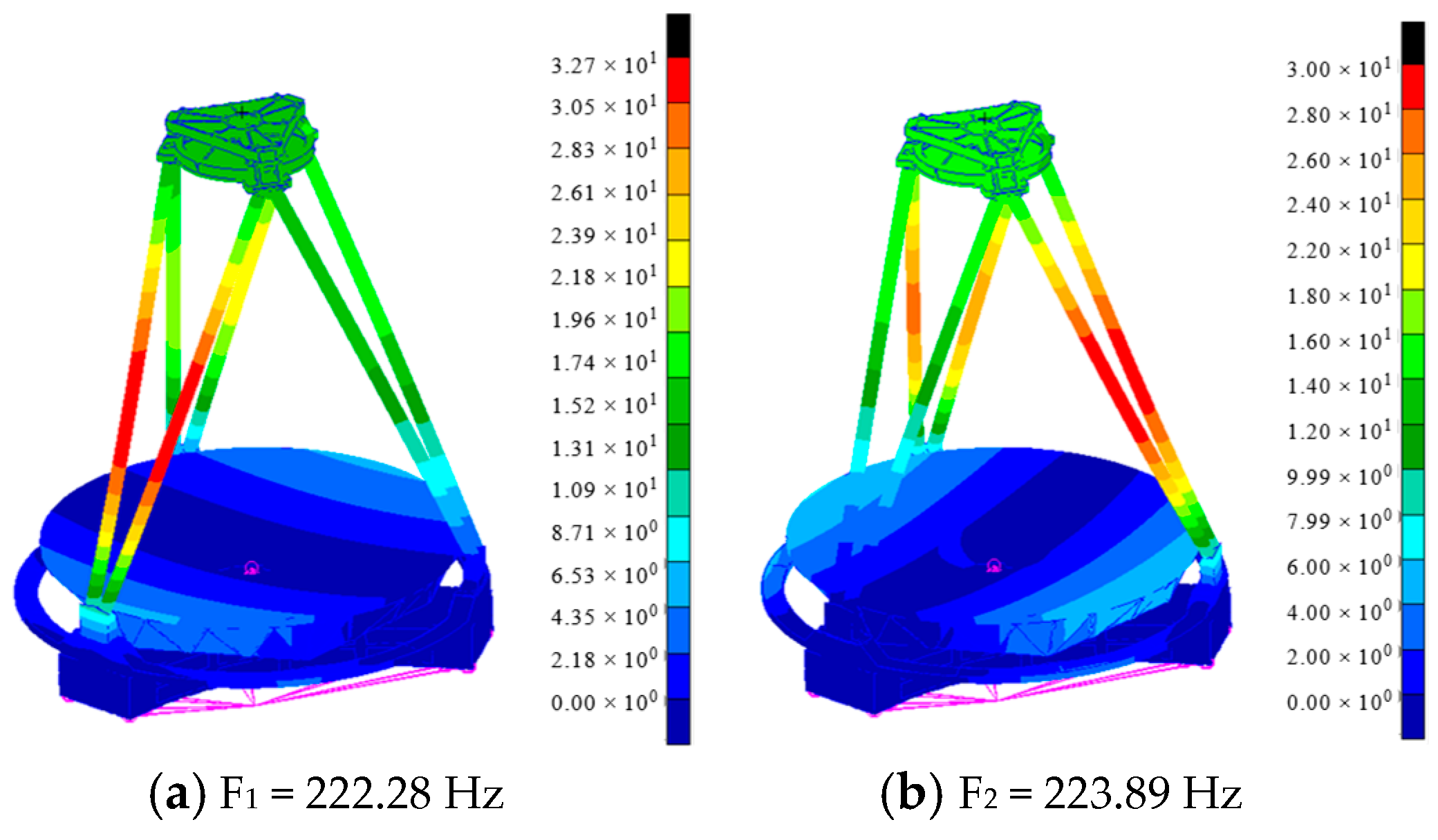 Sensors 25 02476 g004a