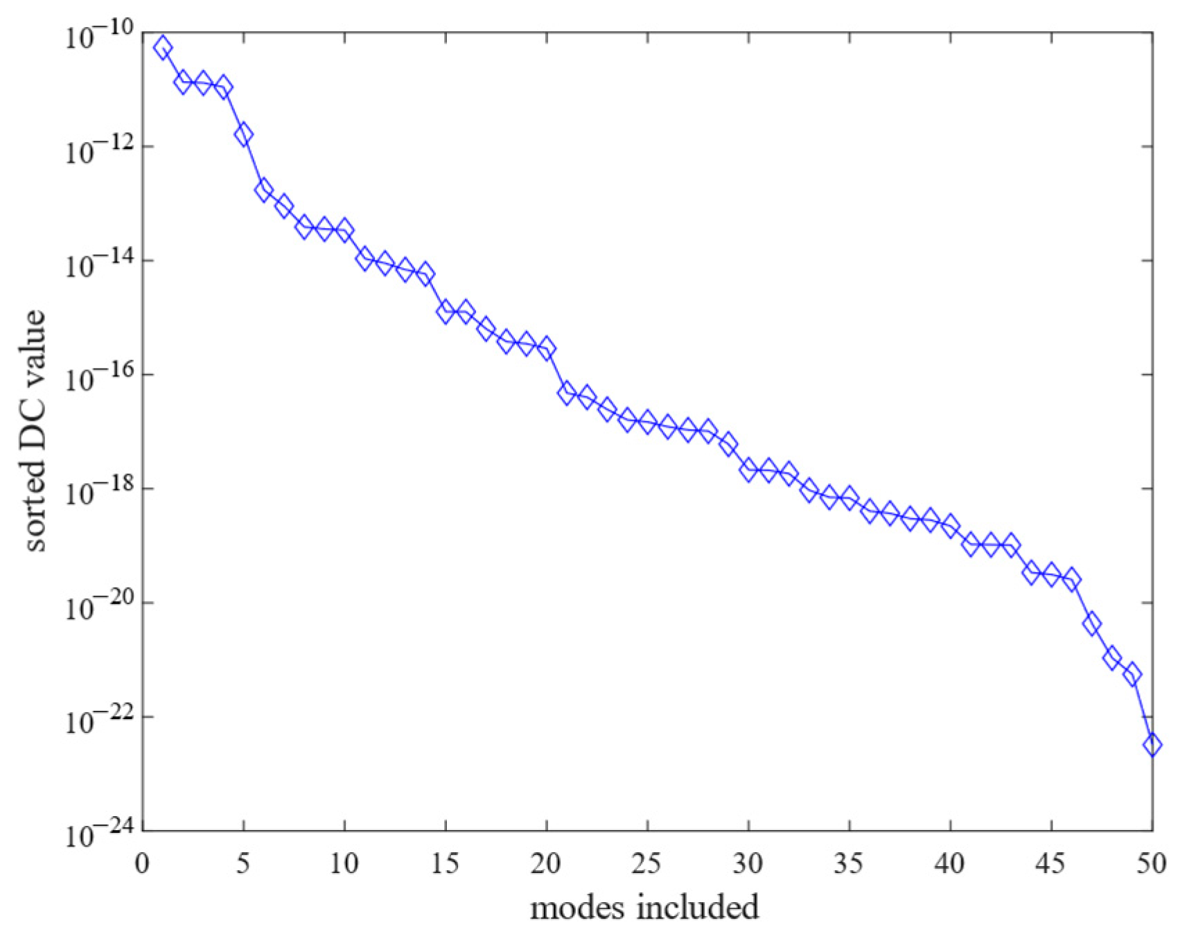 Sensors 25 02476 g007