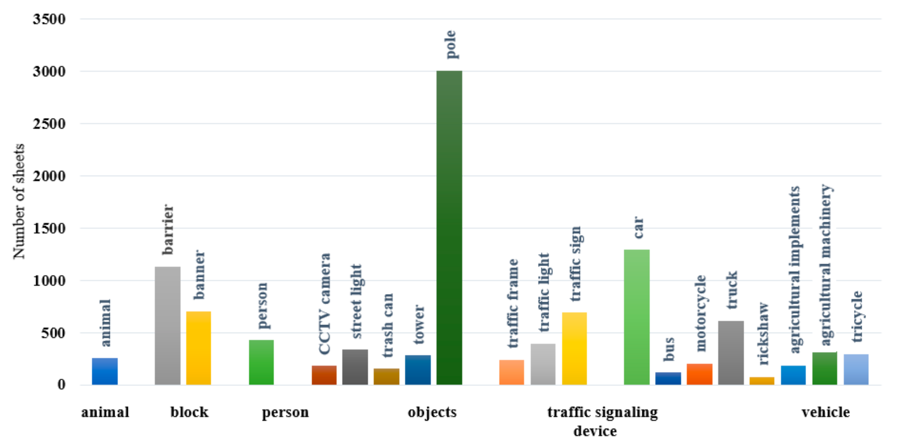 Sensors 25 02477 g002