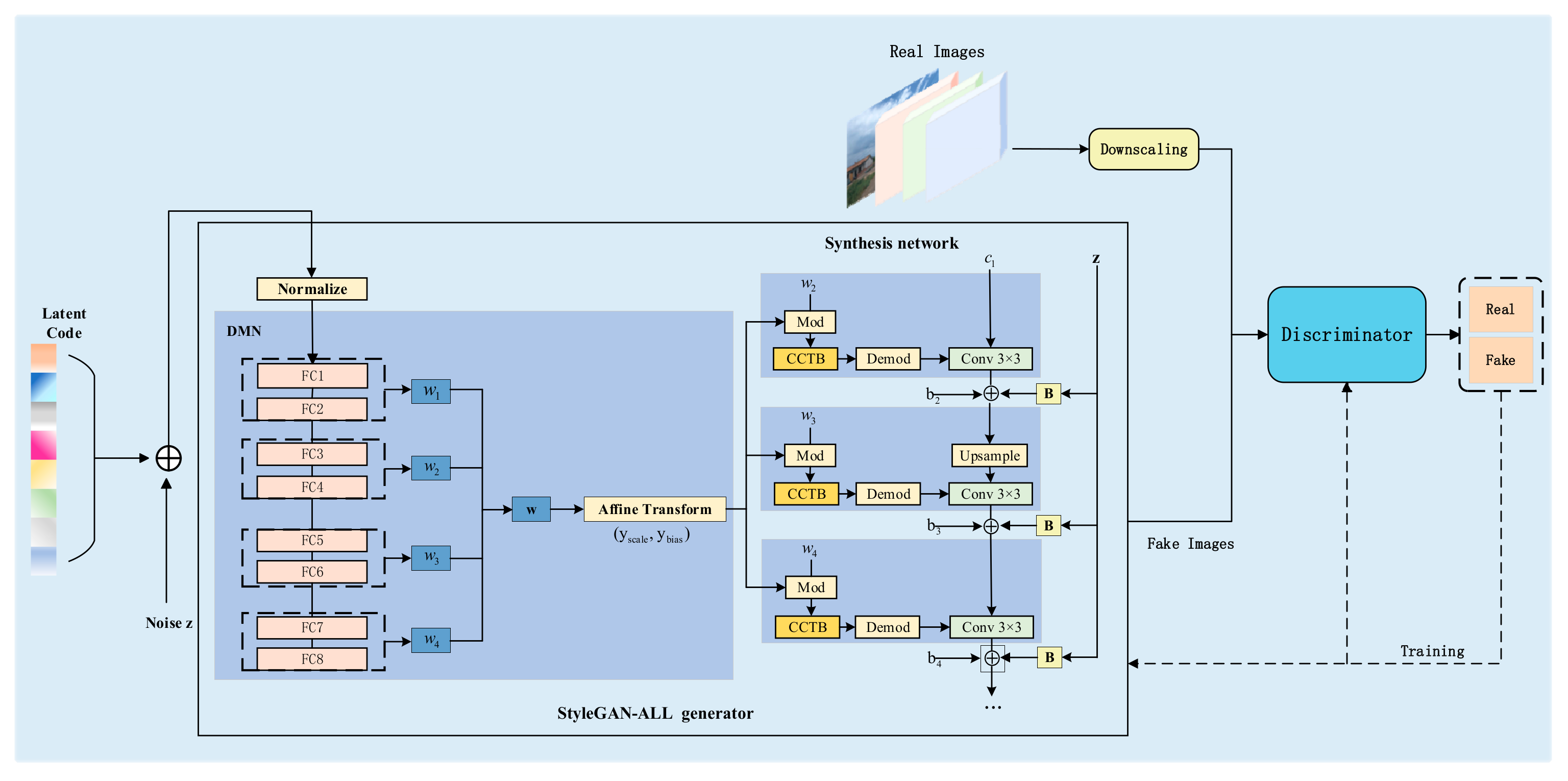 Sensors 25 02477 g004