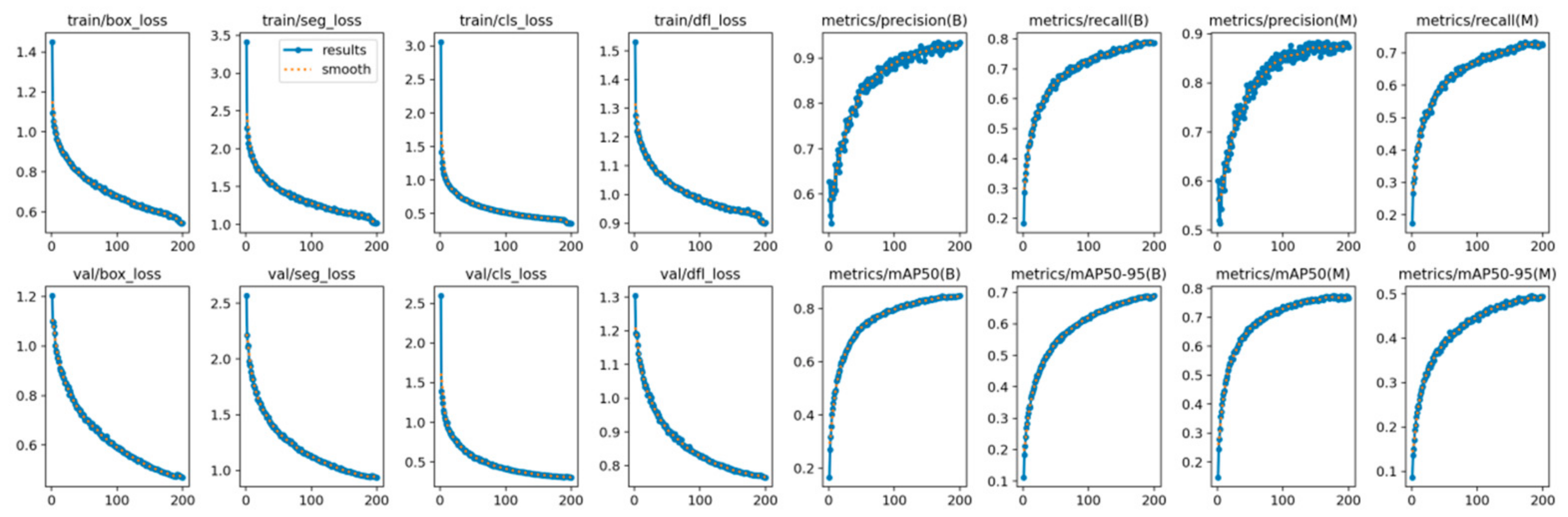 Sensors 25 02477 g007
