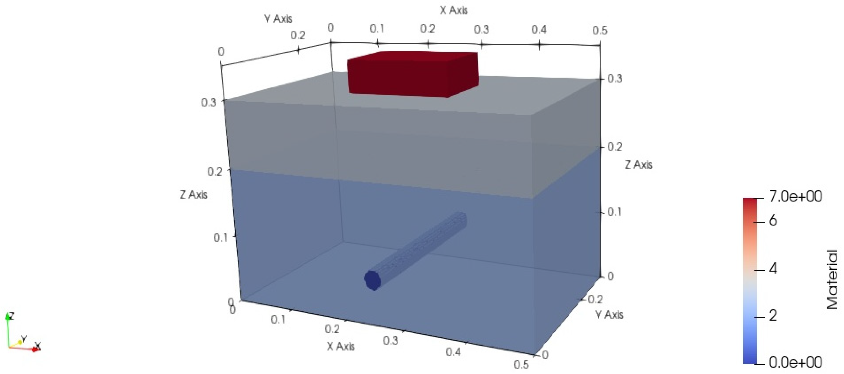Sensors 25 02481 g001