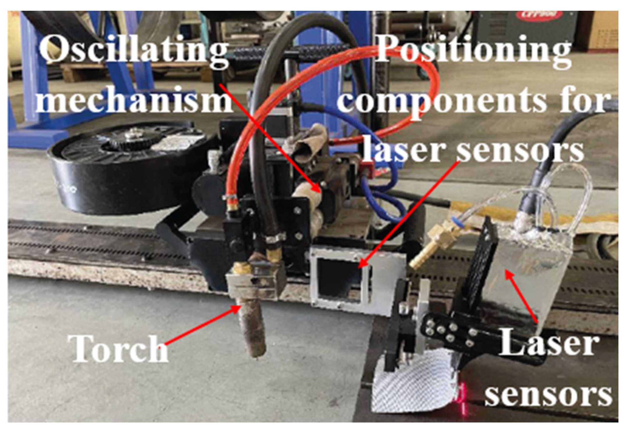 Sensors 25 02483 g001