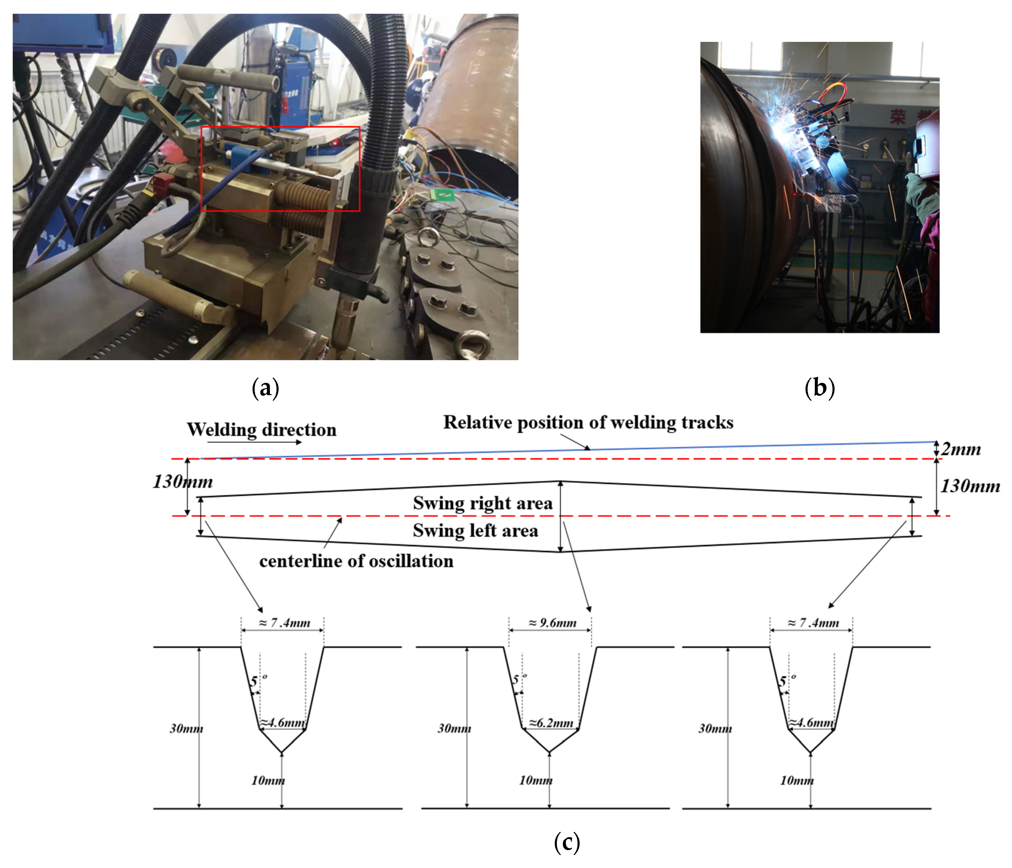 Sensors 25 02483 g009