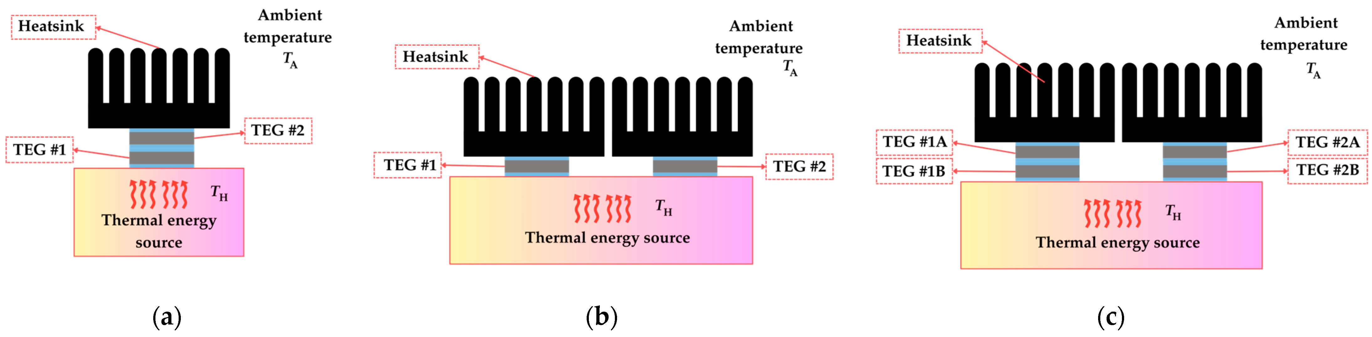 Sensors 25 02484 g010