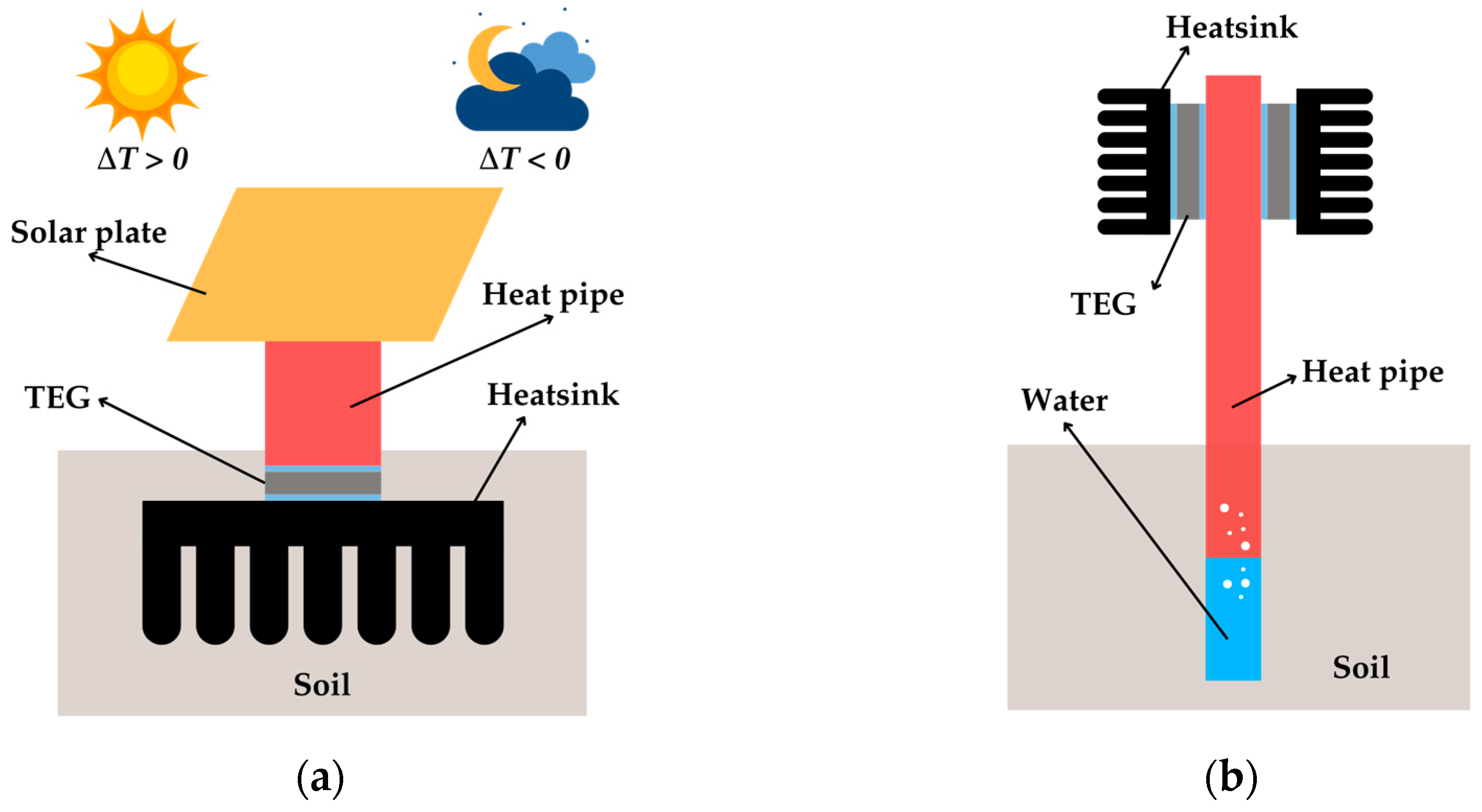 Sensors 25 02484 g018