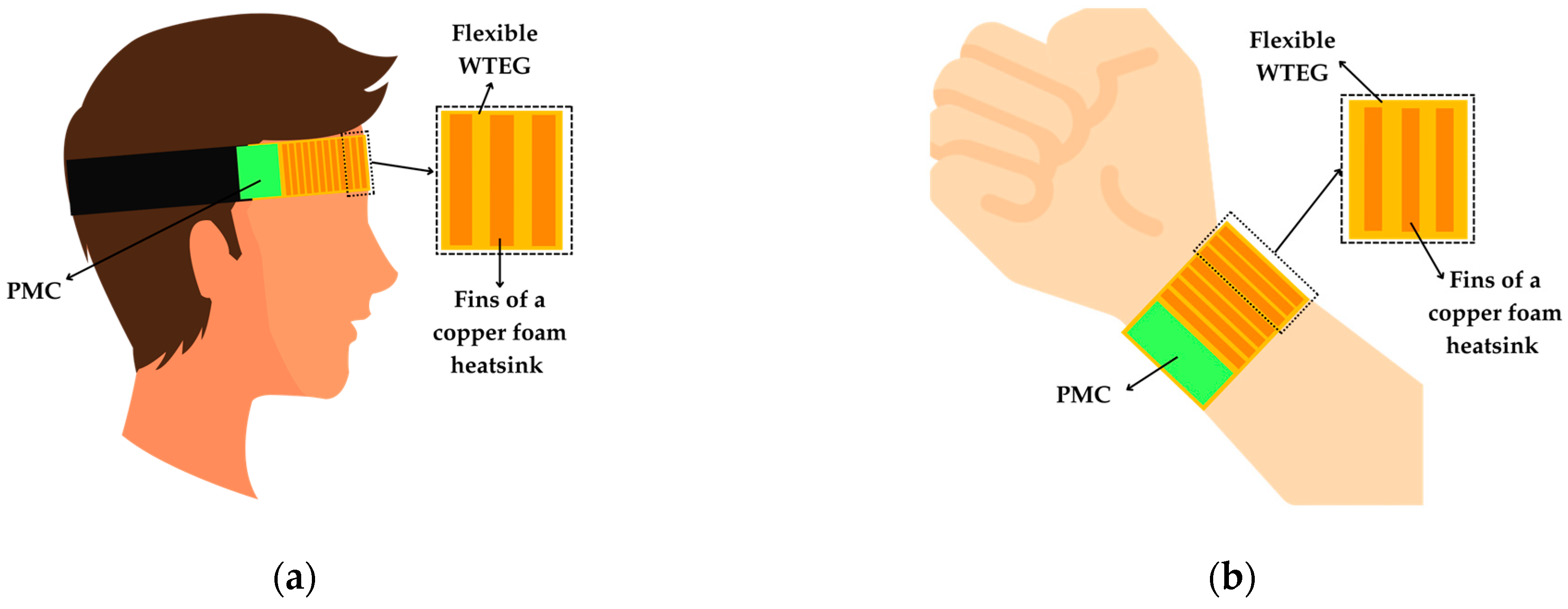 Sensors 25 02484 g019