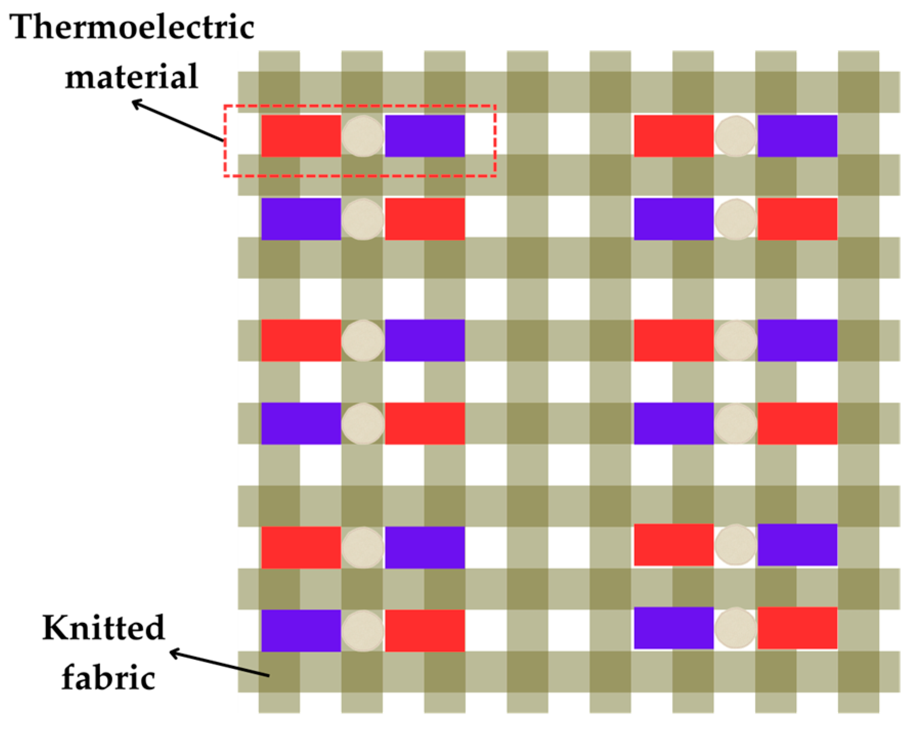 Sensors 25 02484 g020