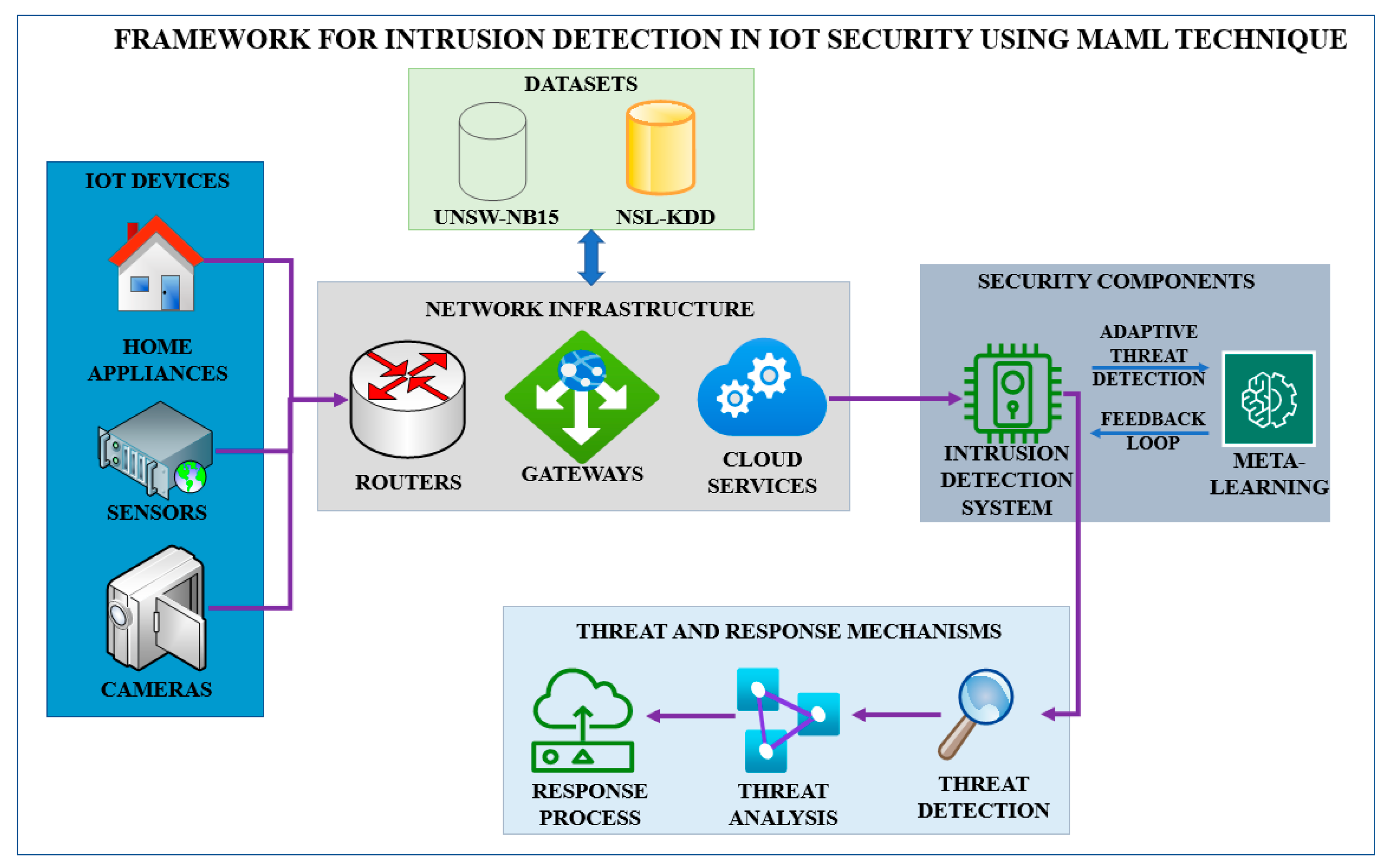 Sensors 25 02487 g001