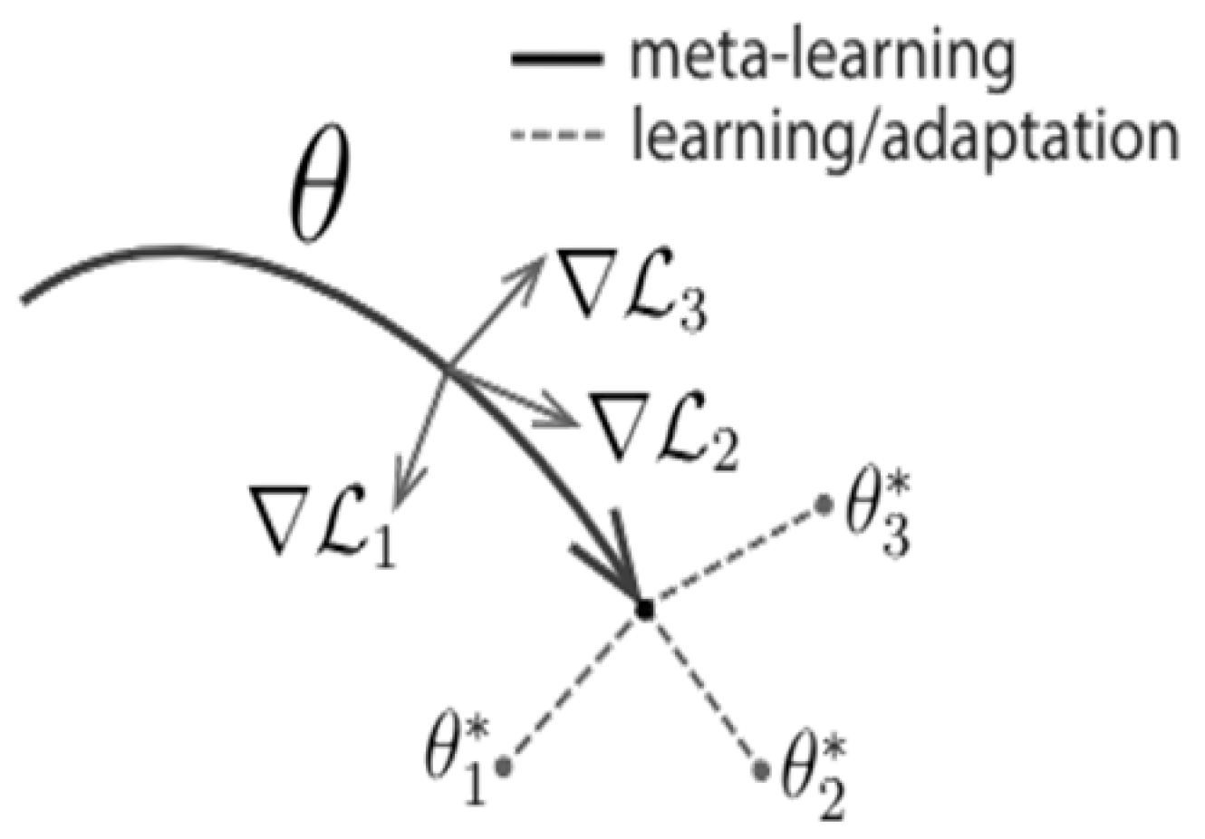 Sensors 25 02487 g006