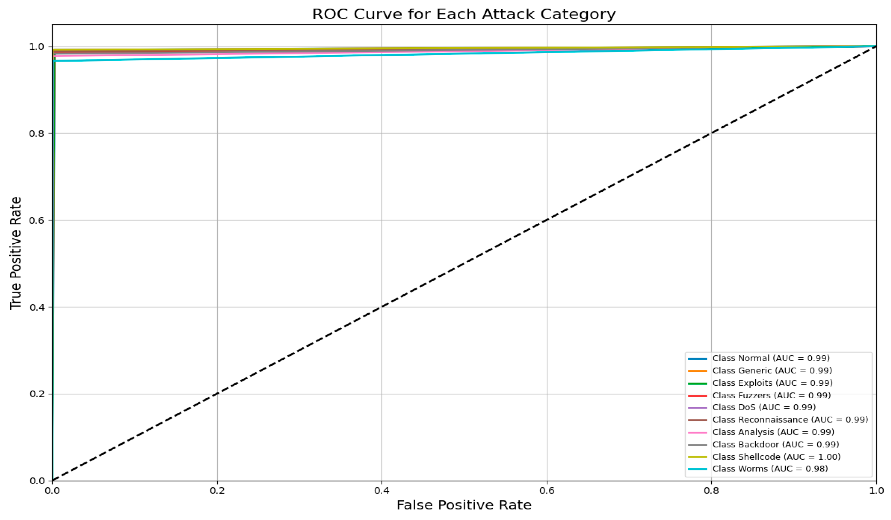 Sensors 25 02487 g015