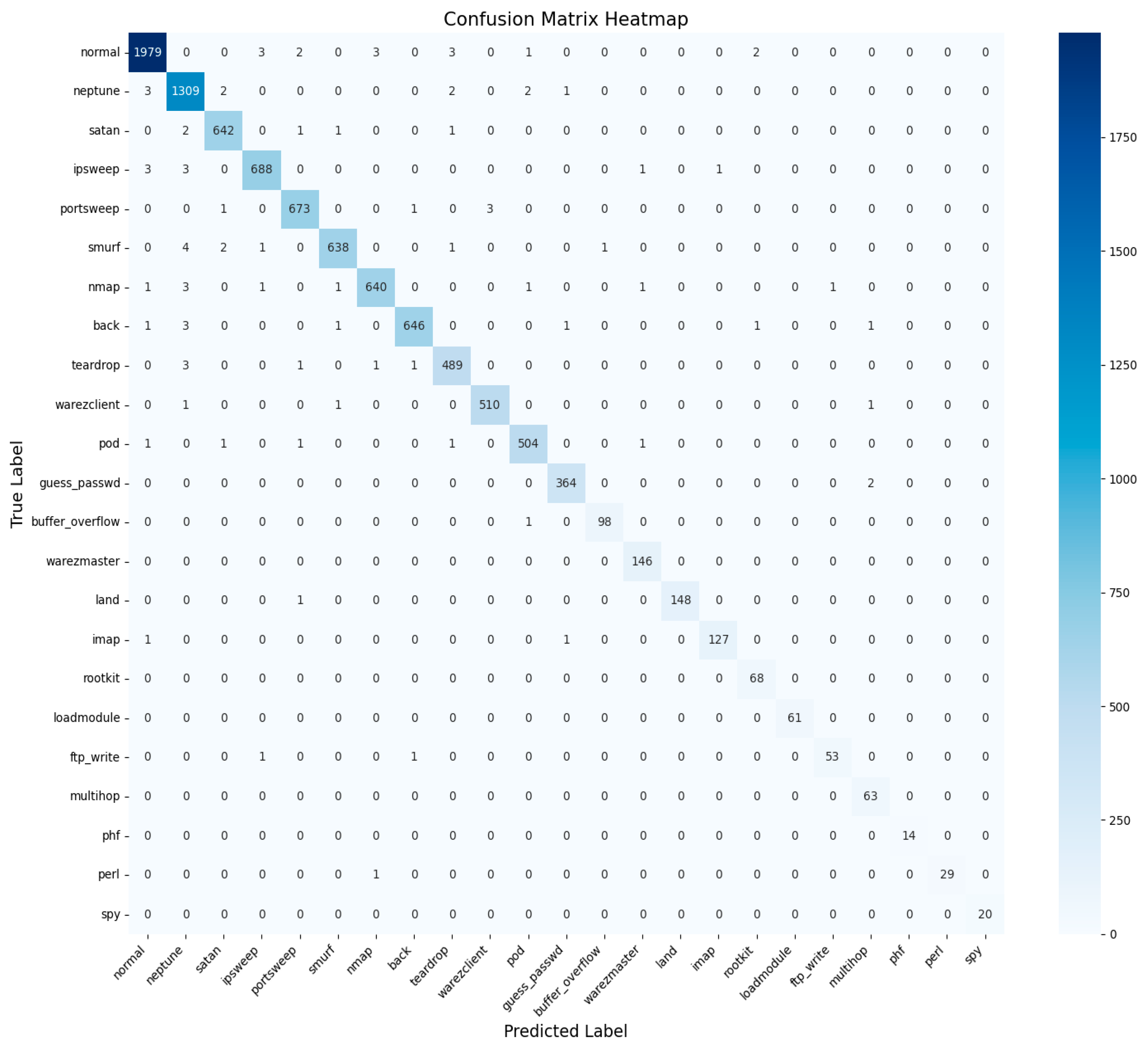 Sensors 25 02487 g016