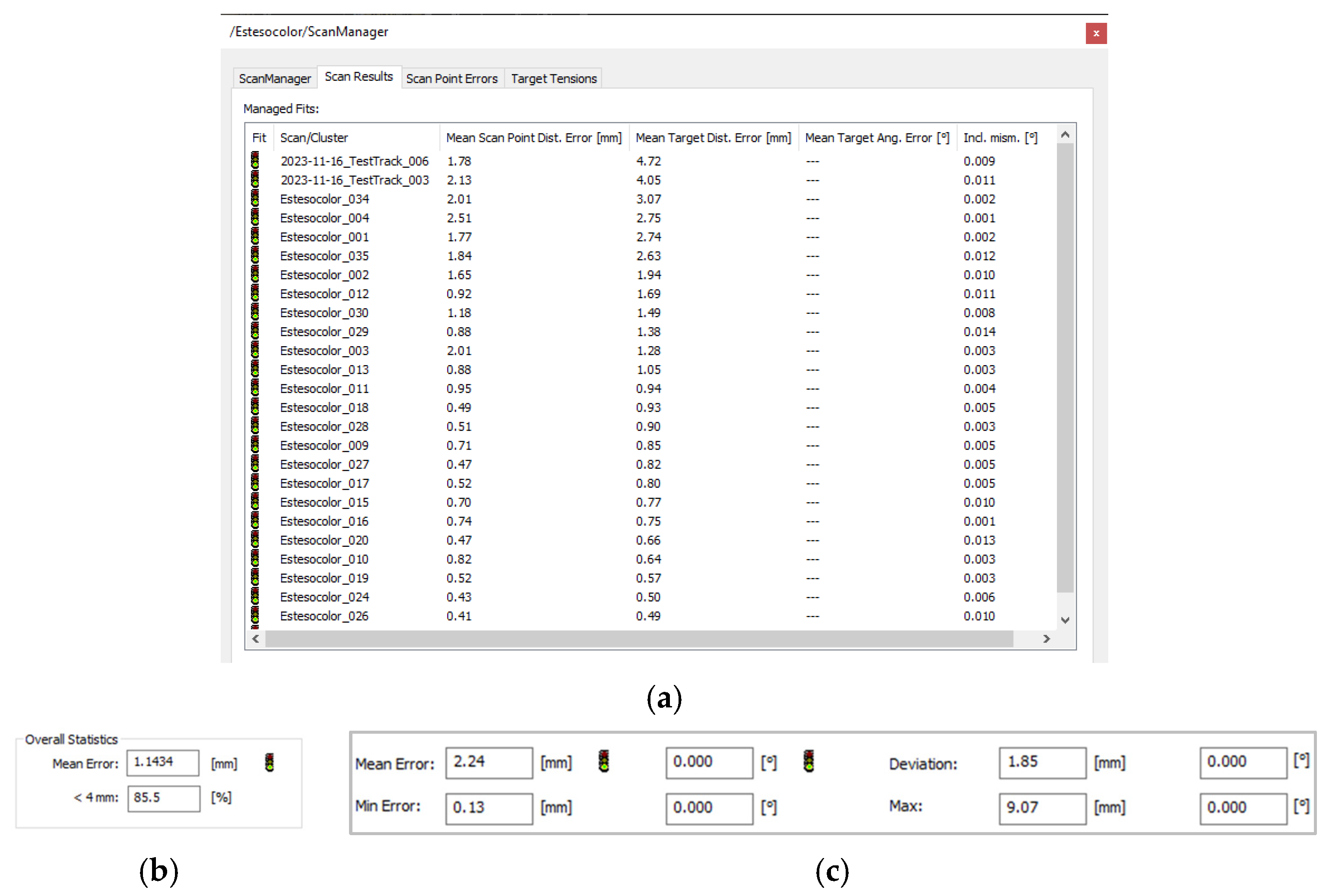 Sensors 25 02488 g008