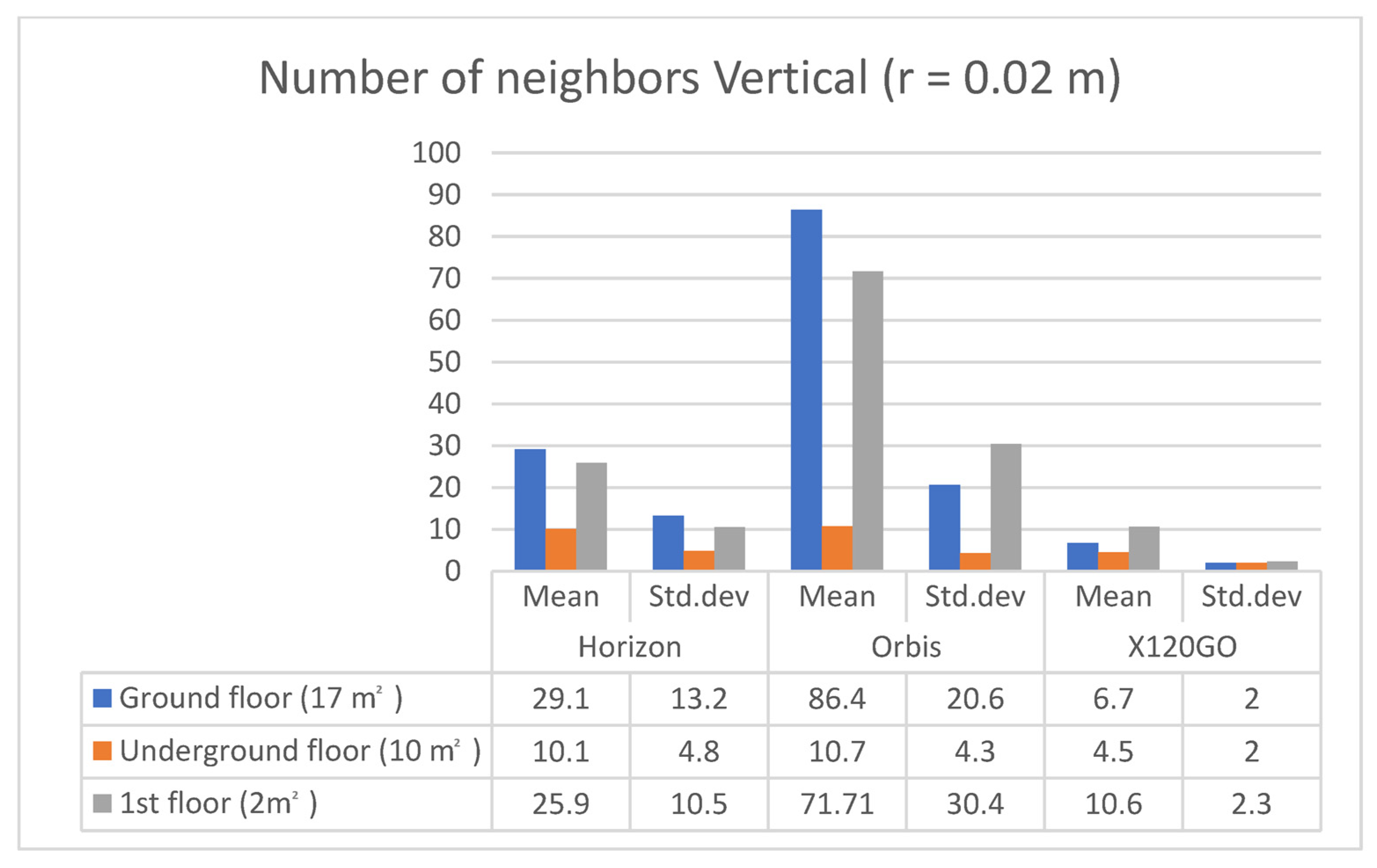 Sensors 25 02488 g016