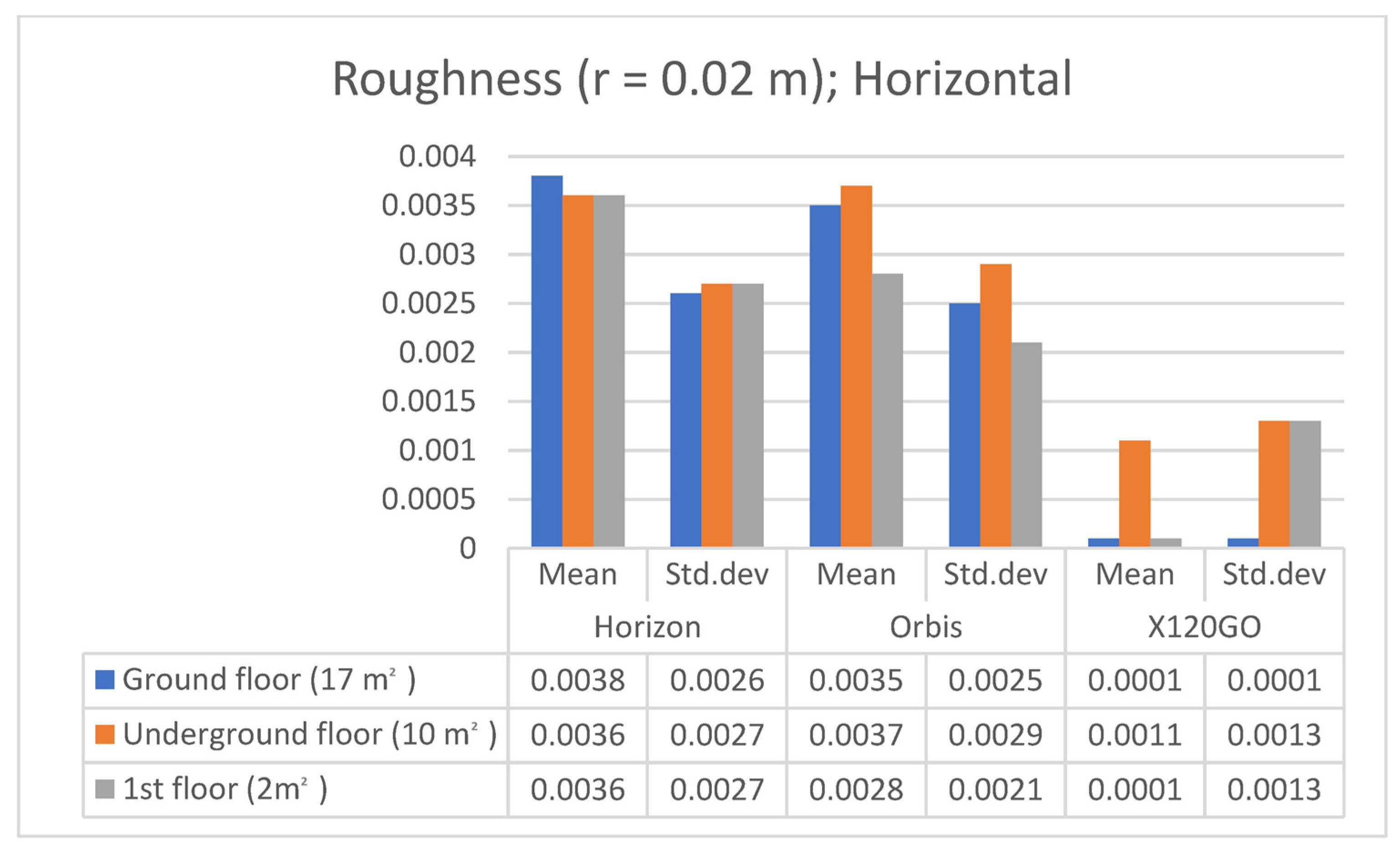 Sensors 25 02488 g017