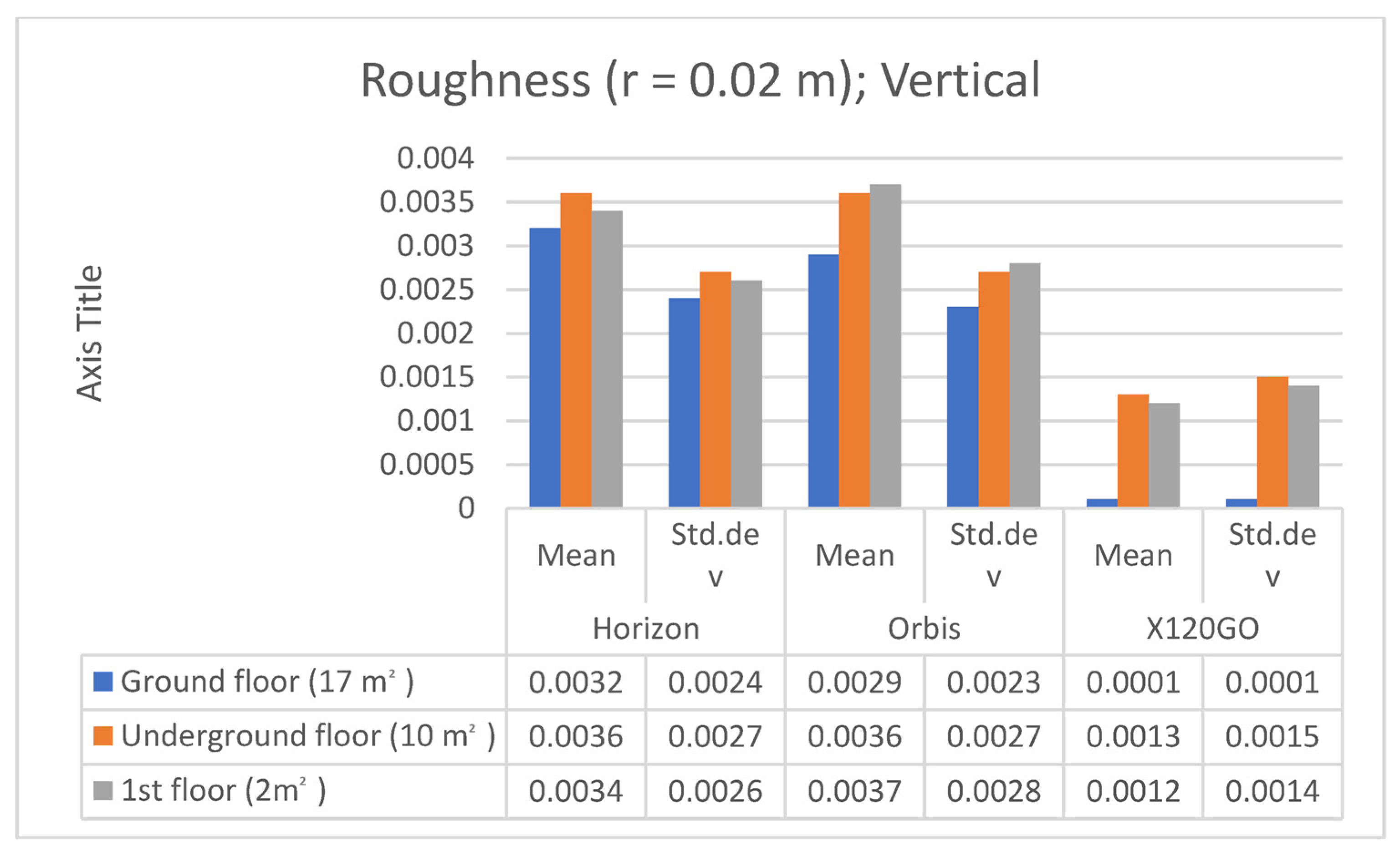 Sensors 25 02488 g018