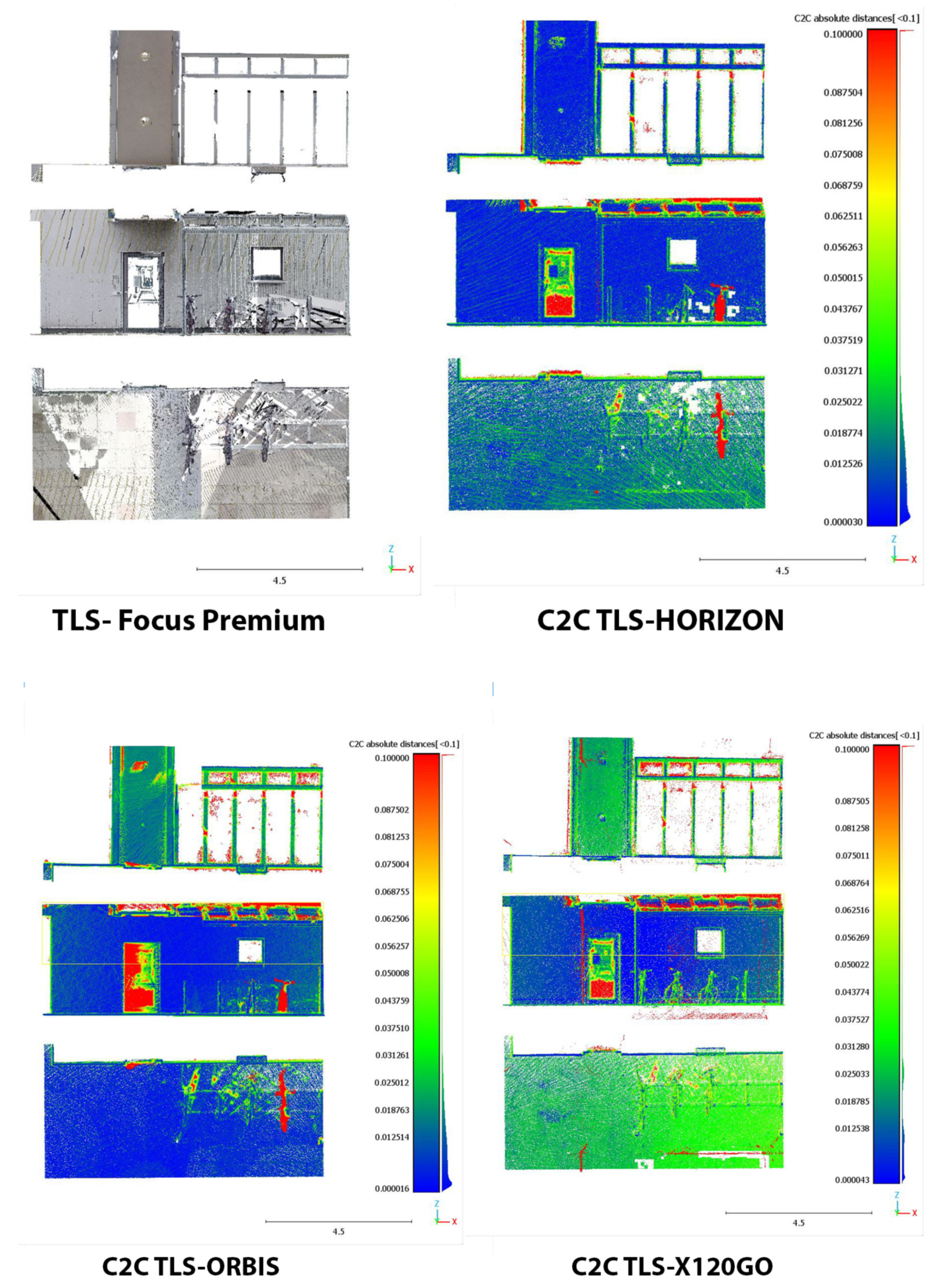 Sensors 25 02488 g021