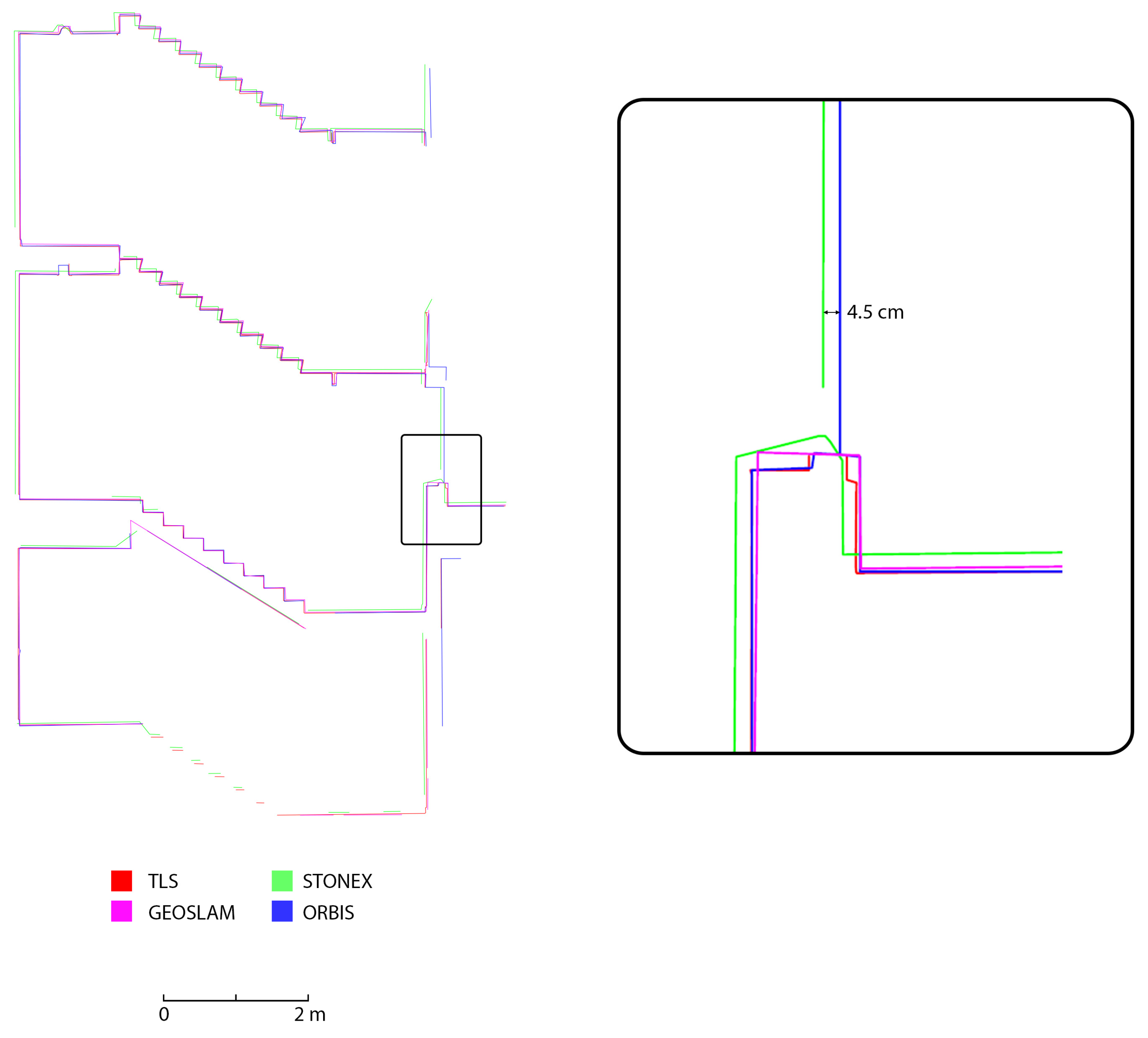 Sensors 25 02488 g025