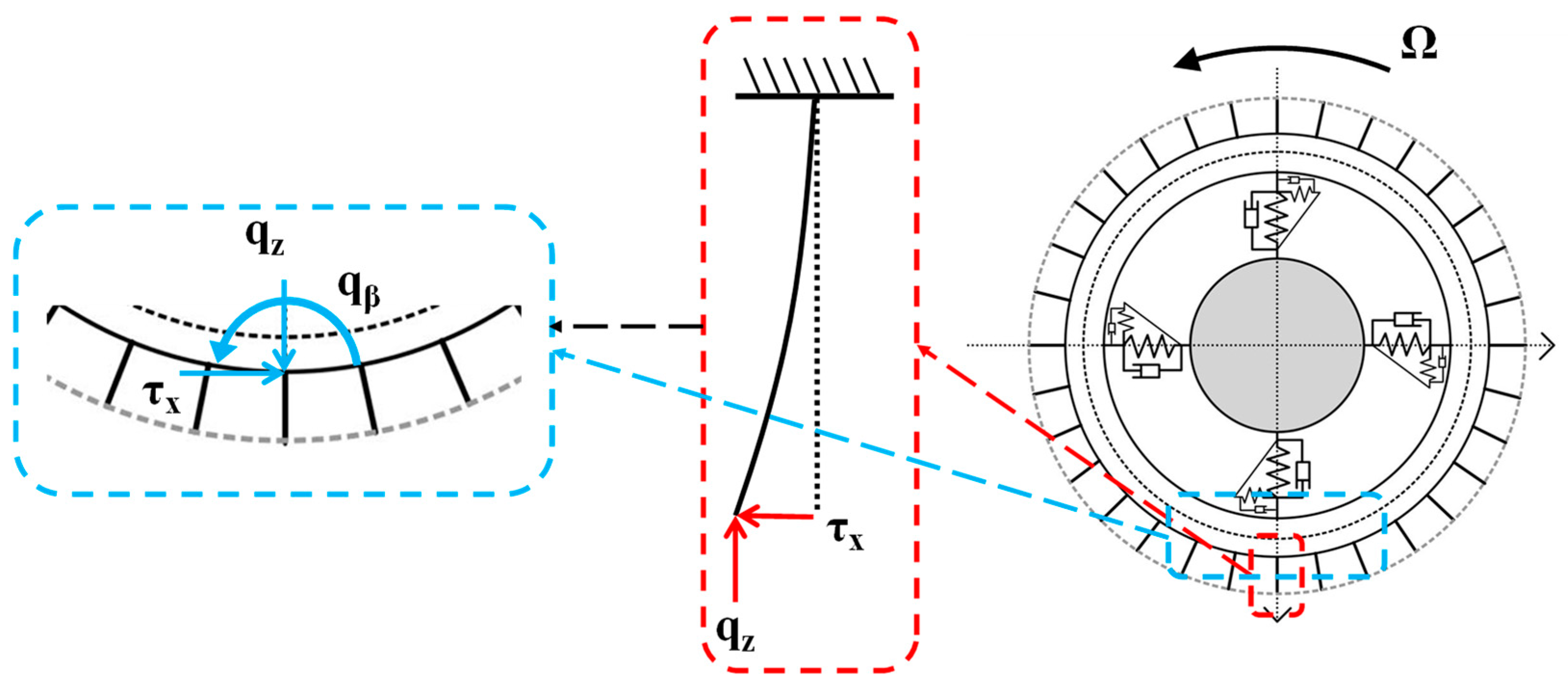 Sensors 25 02490 g003
