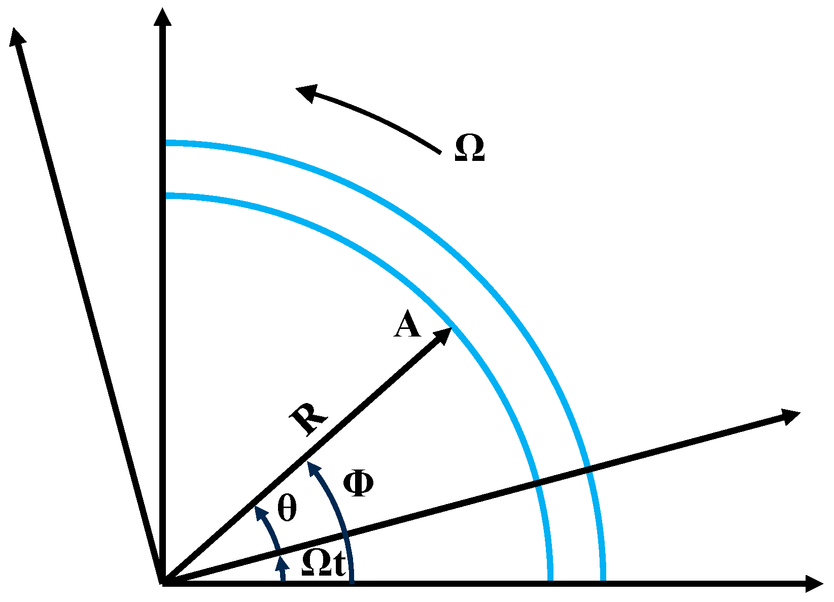 Sensors 25 02490 g005