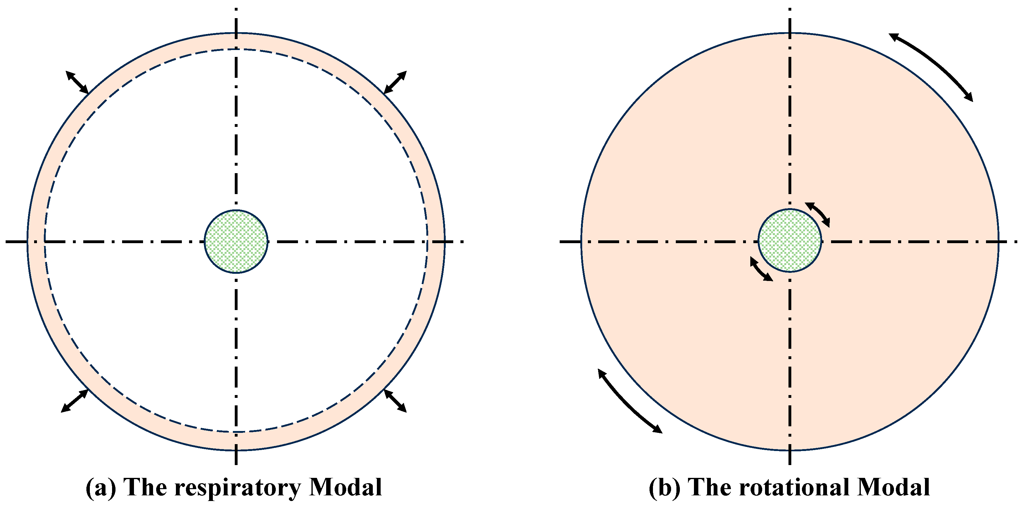 Sensors 25 02490 g007