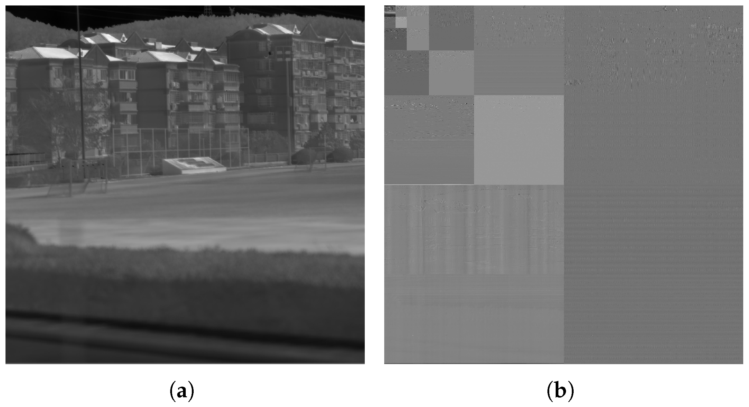 Sensors 25 02491 g005