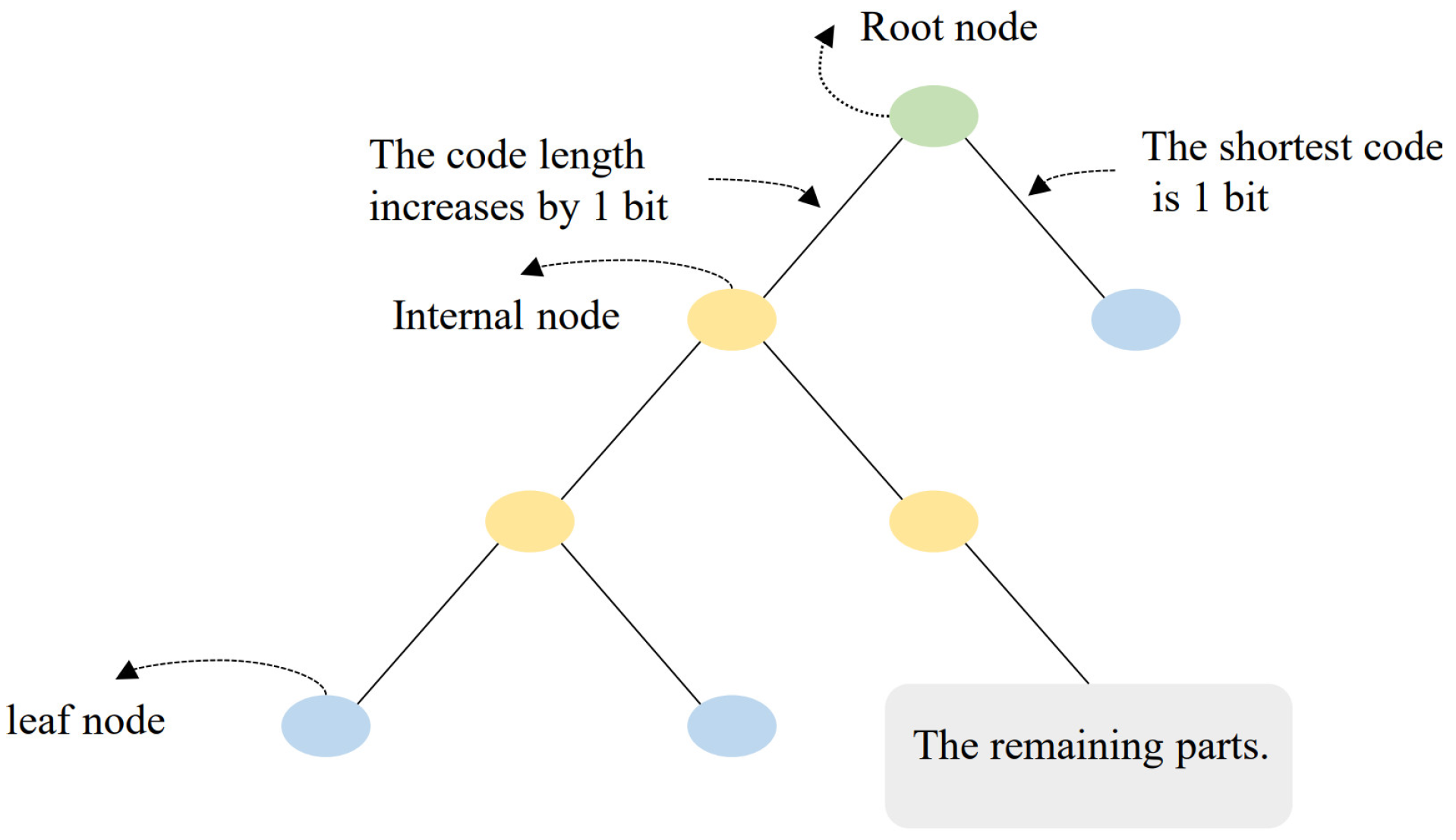 Sensors 25 02491 g011