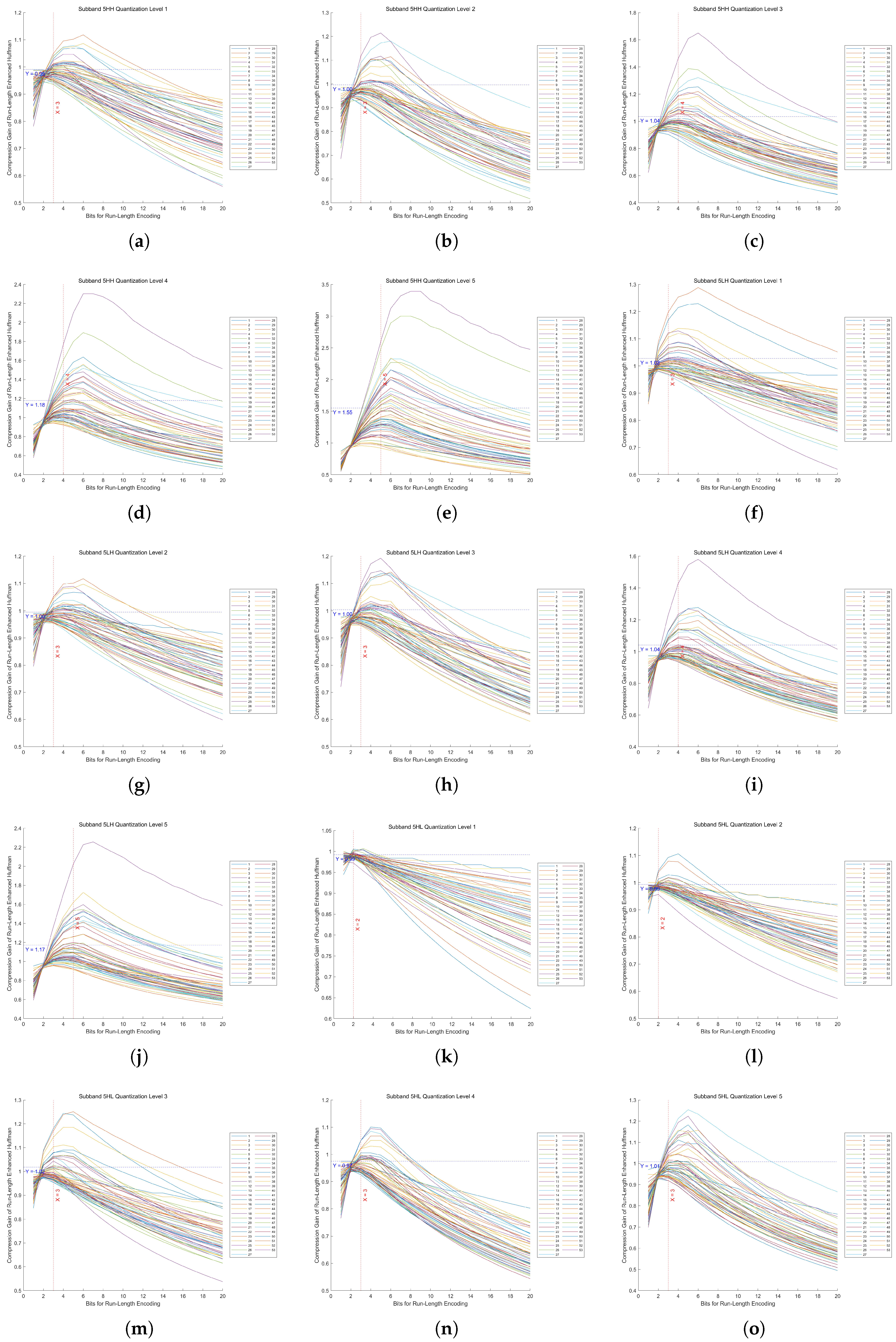Sensors 25 02491 g0a4