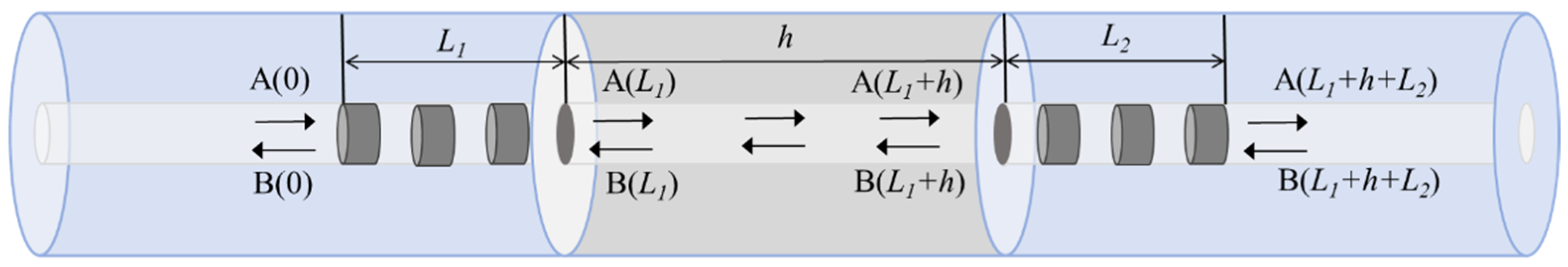 Sensors 25 02492 g002