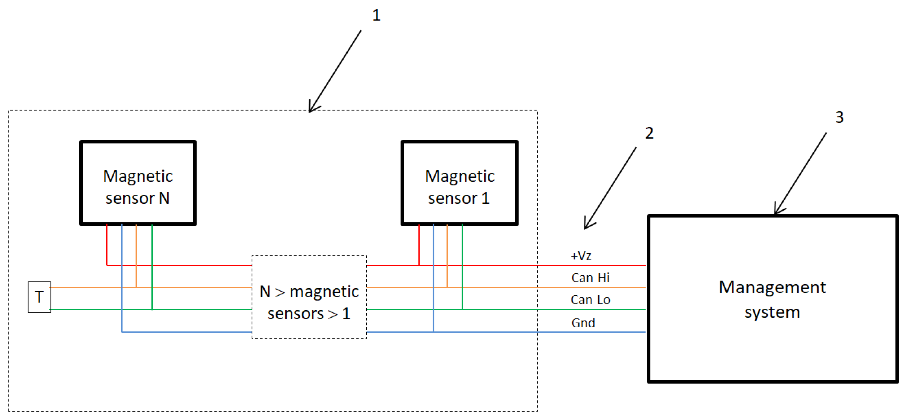 Sensors 25 02493 g002