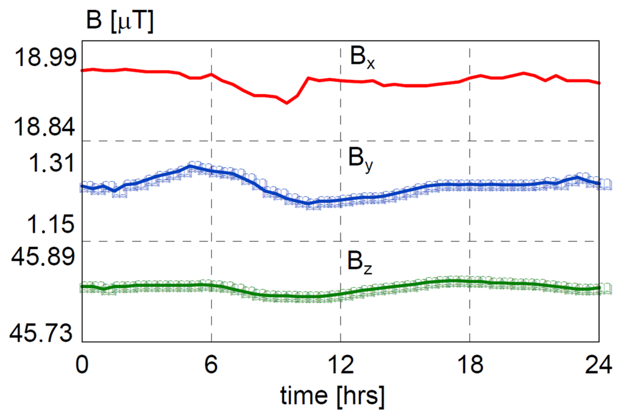 Sensors 25 02493 g004