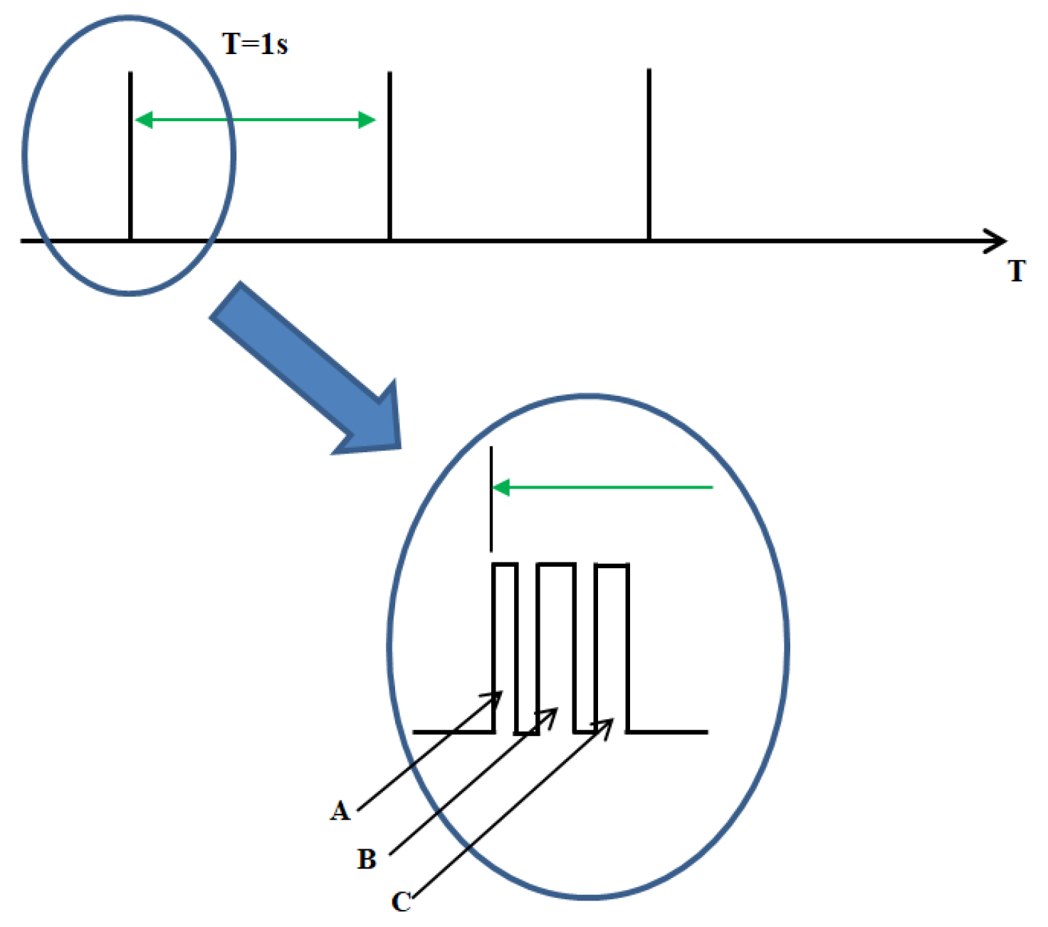 Sensors 25 02493 g005