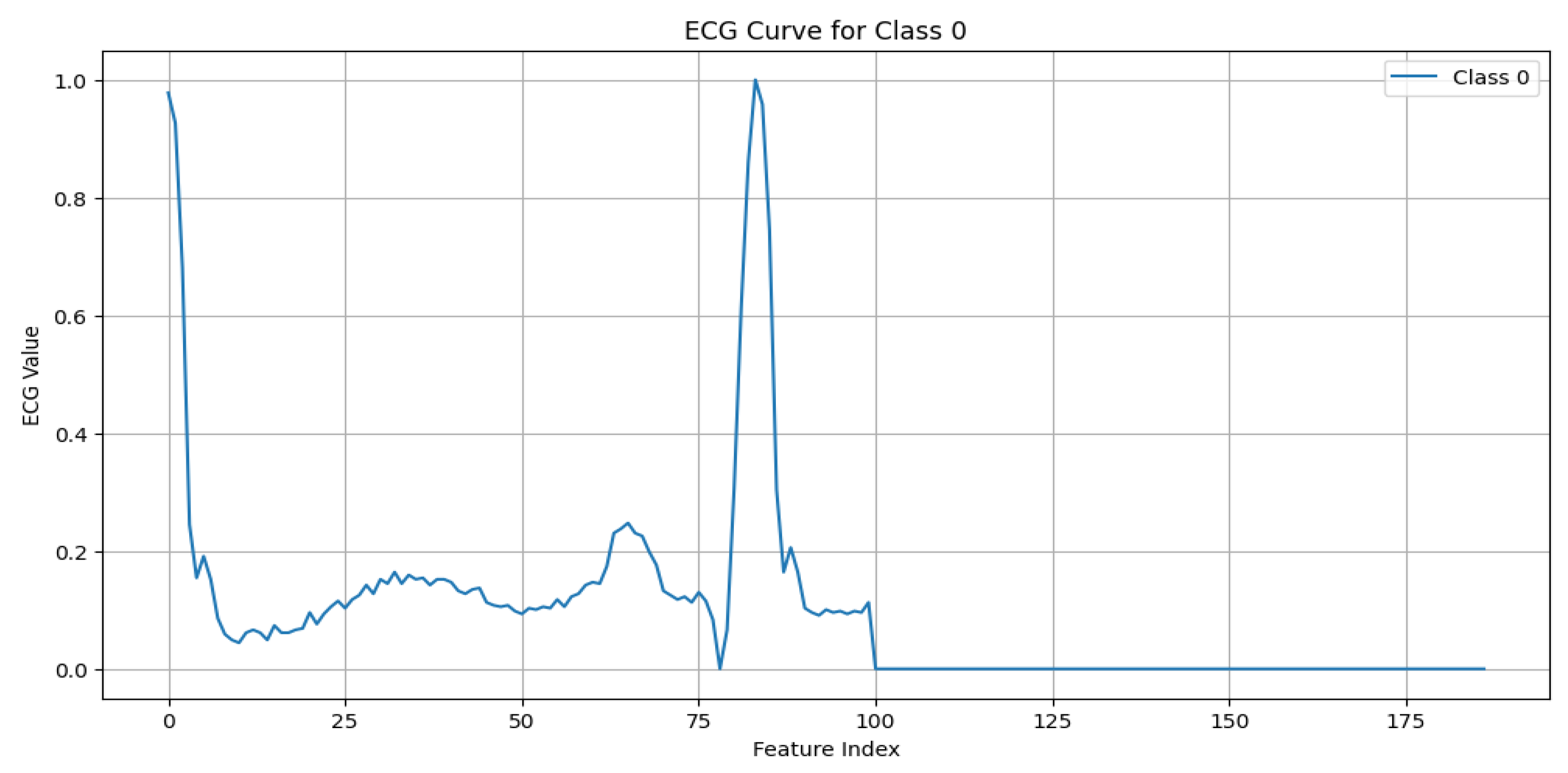 Sensors 25 02496 g003