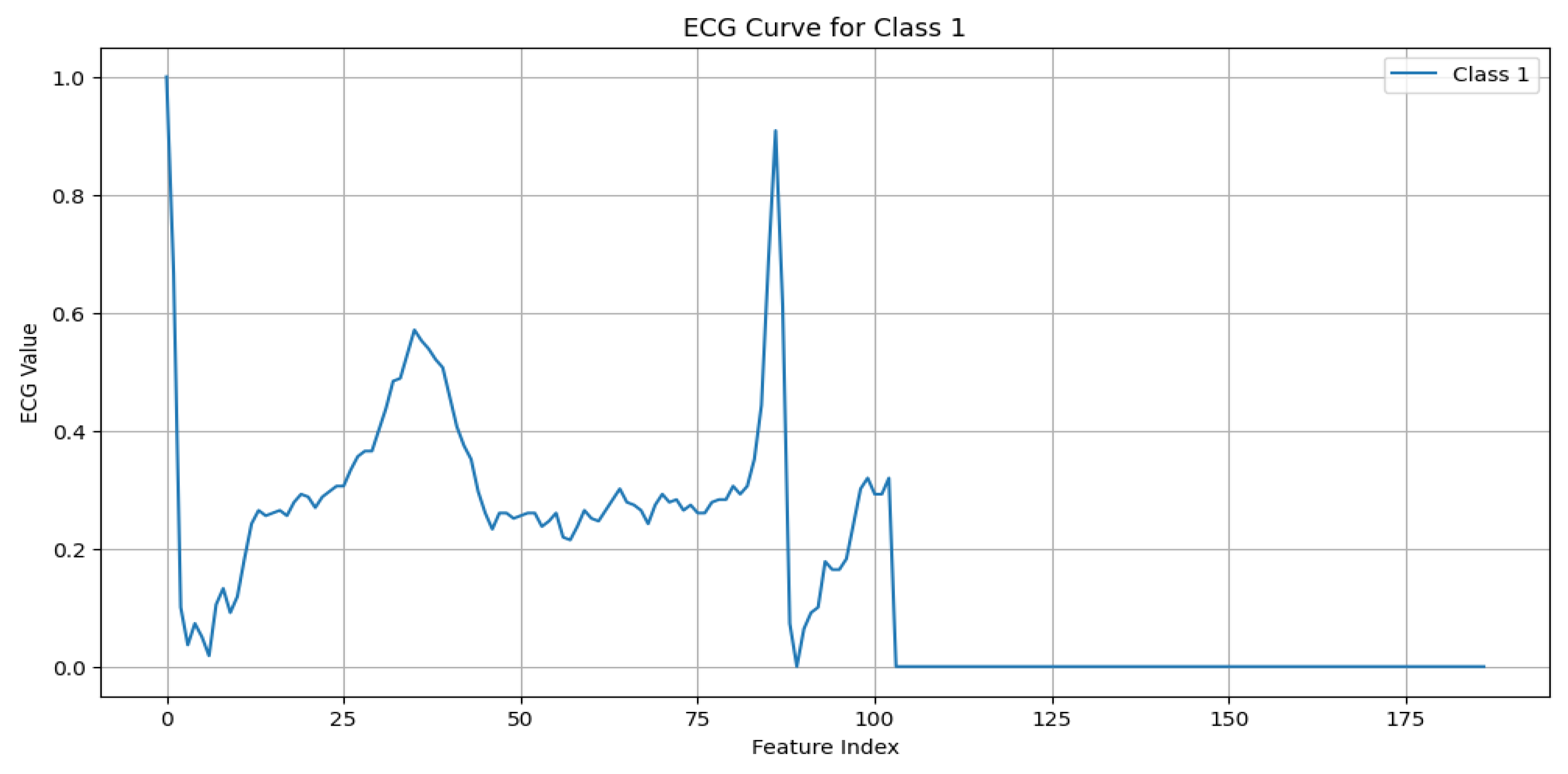 Sensors 25 02496 g004