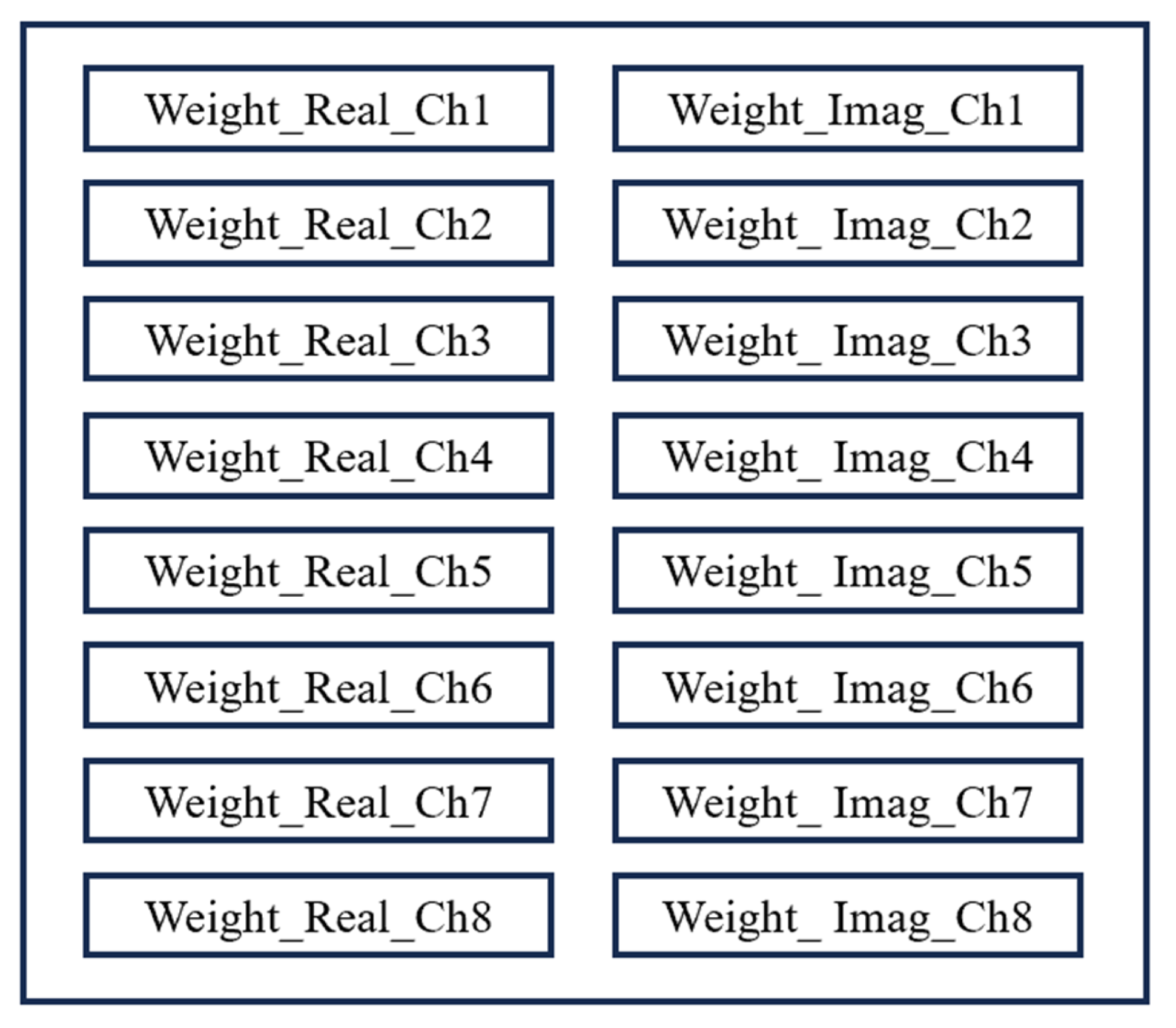 Sensors 25 02497 g004