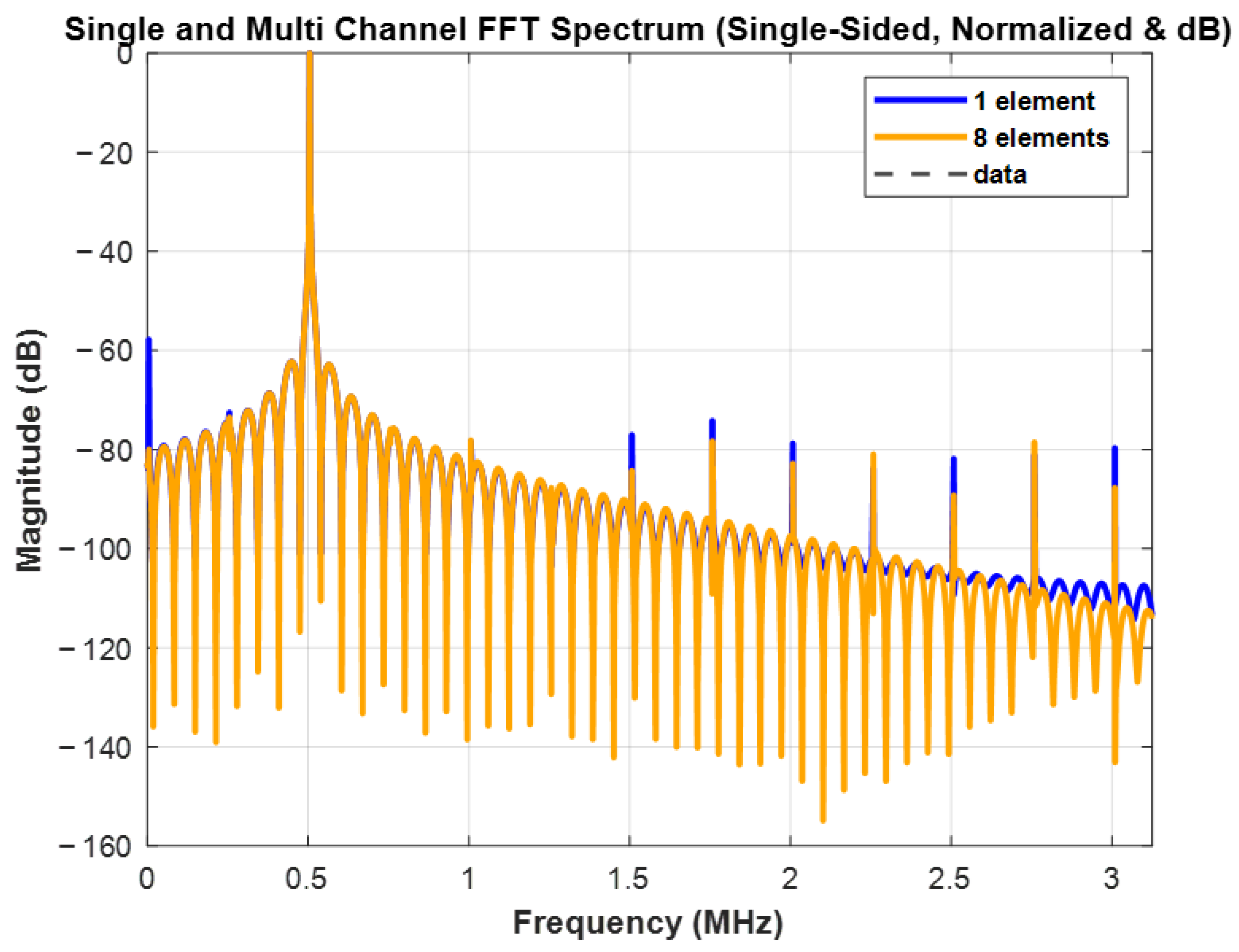 Sensors 25 02497 g009