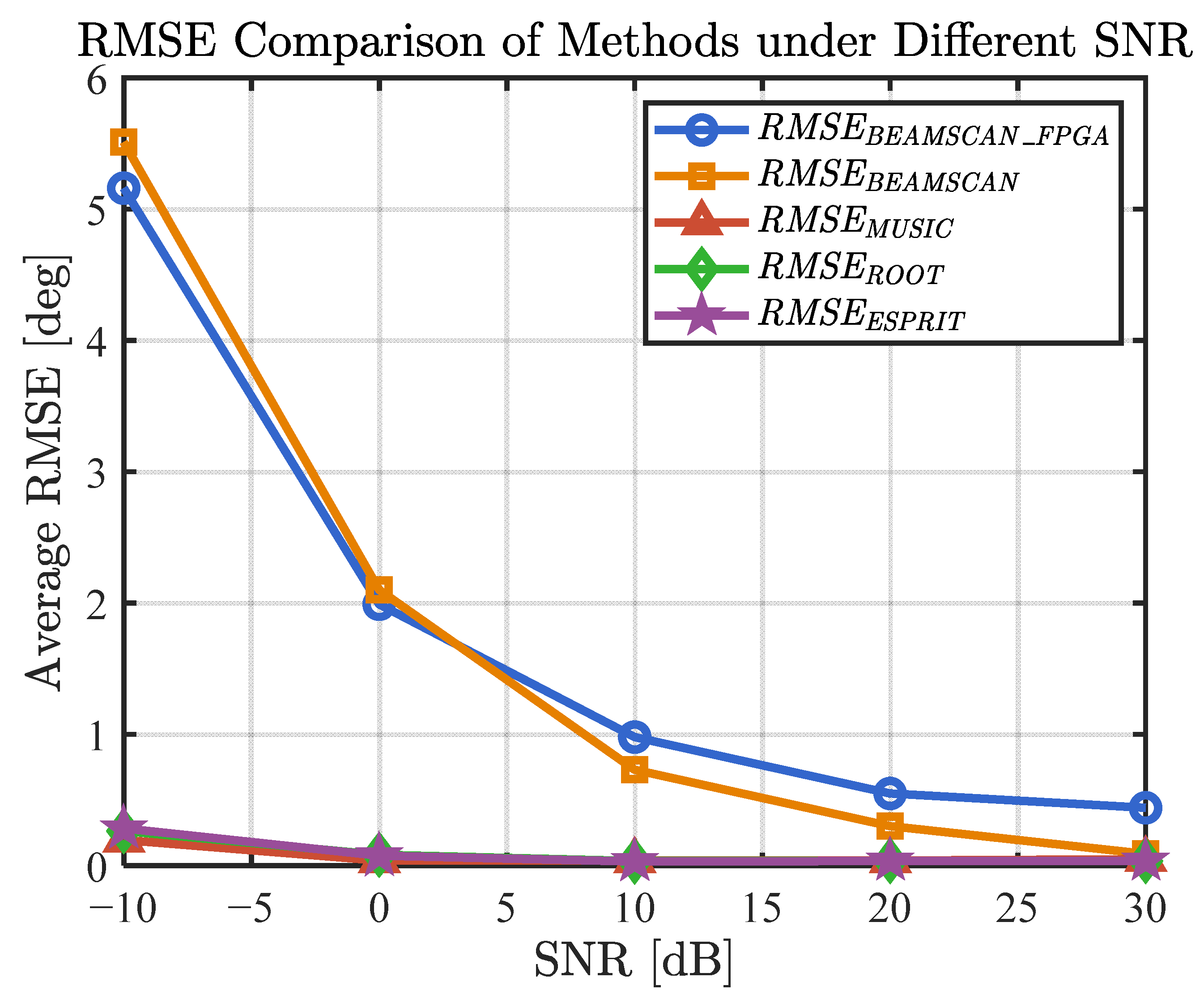 Sensors 25 02497 g012