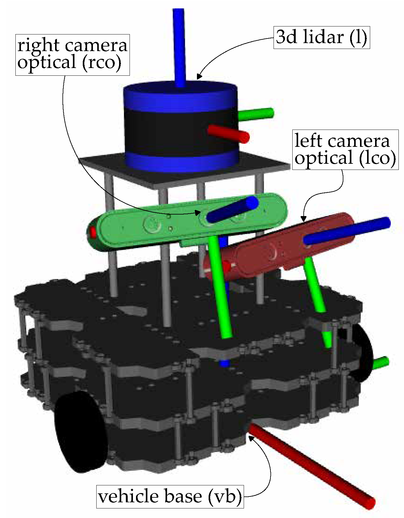 Sensors 25 02501 g003
